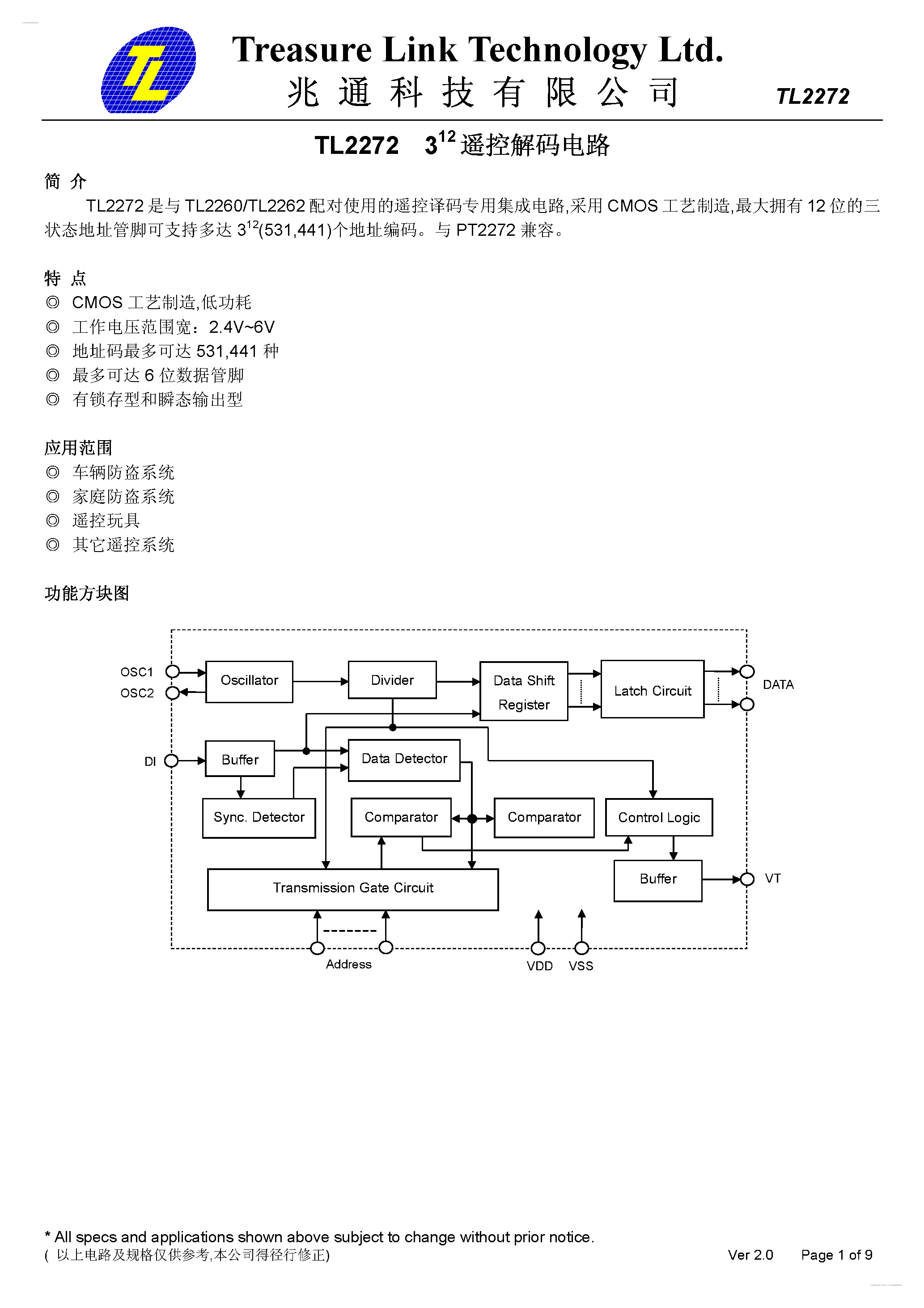 Даташит TL2272 - TL2272 страница 1