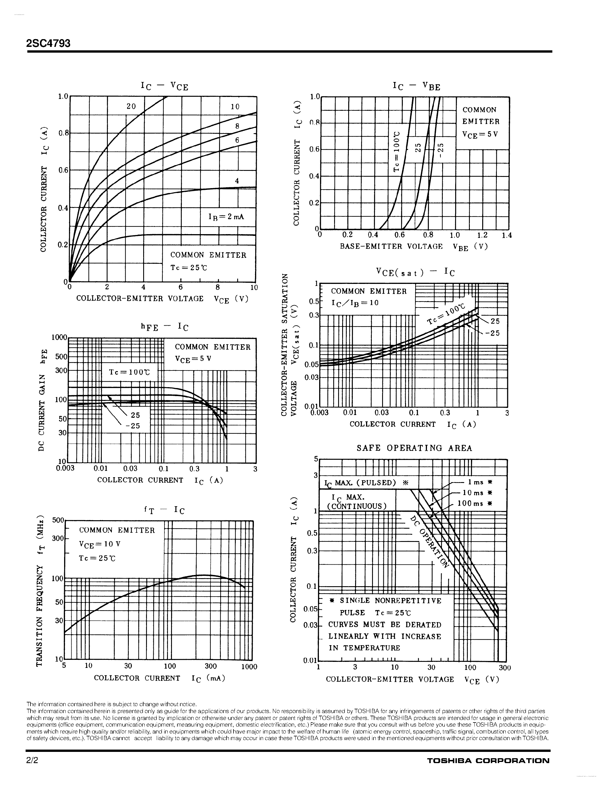 Datasheet C4793 page 2 Datasheet C4793 - Search -----> 2SC4793 page 2