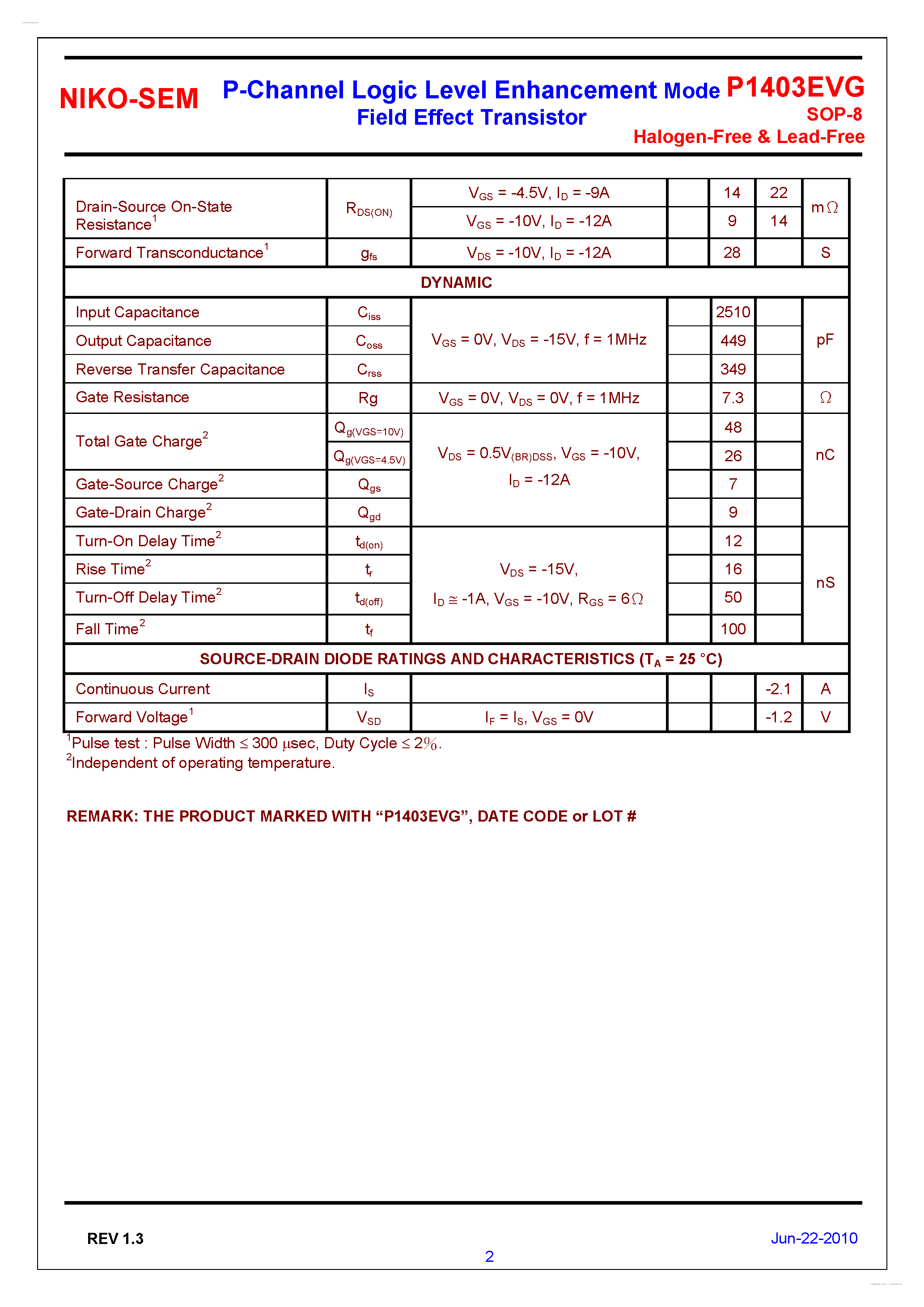 Datasheet P1403EVG - P-Channel Logic Level Enhancement Mode Field Effect Transistor page 2