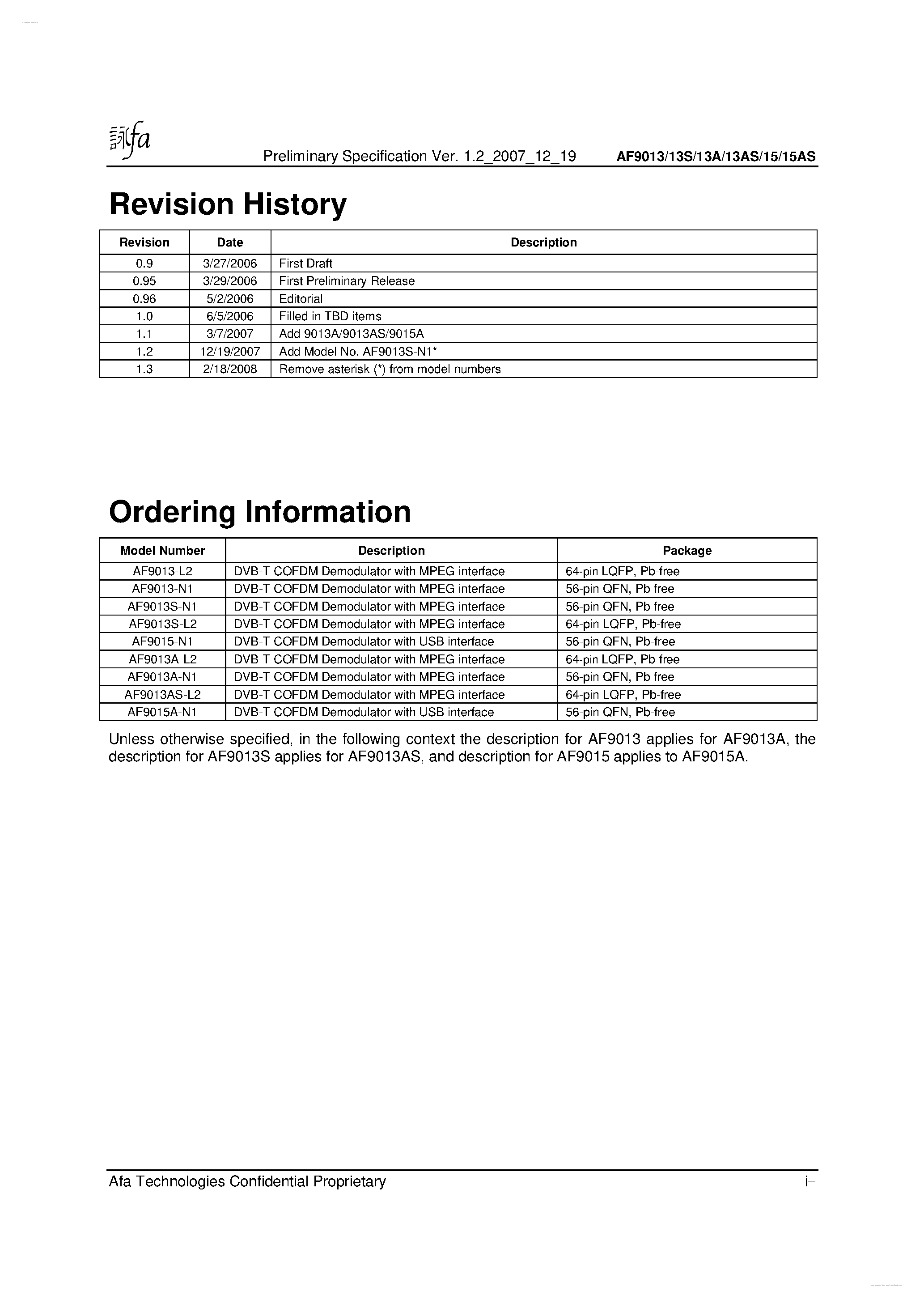 Datasheet AF9013 - (AF9013 / AF9015) DVB-T COFDM DEMODULATOR page 2
