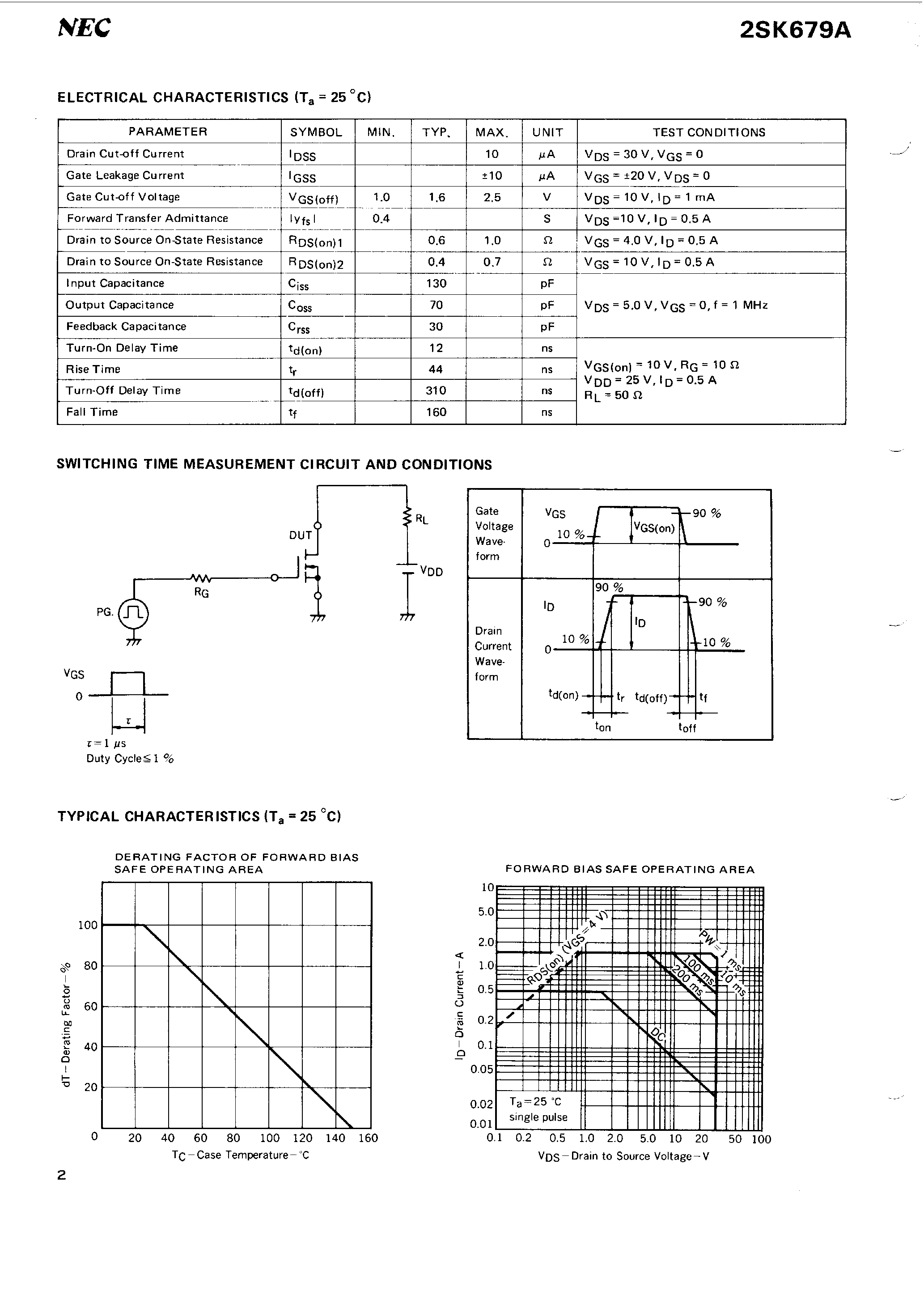 Datasheet K679A - Search -----> 2SK679A page 2