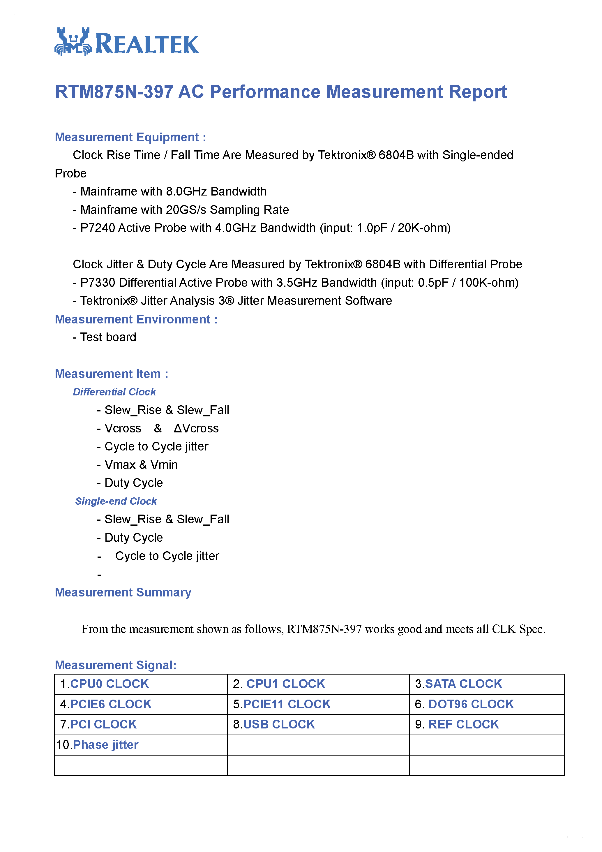 Datasheet RTM875N-397 - AC Performance Measurement Report page 1