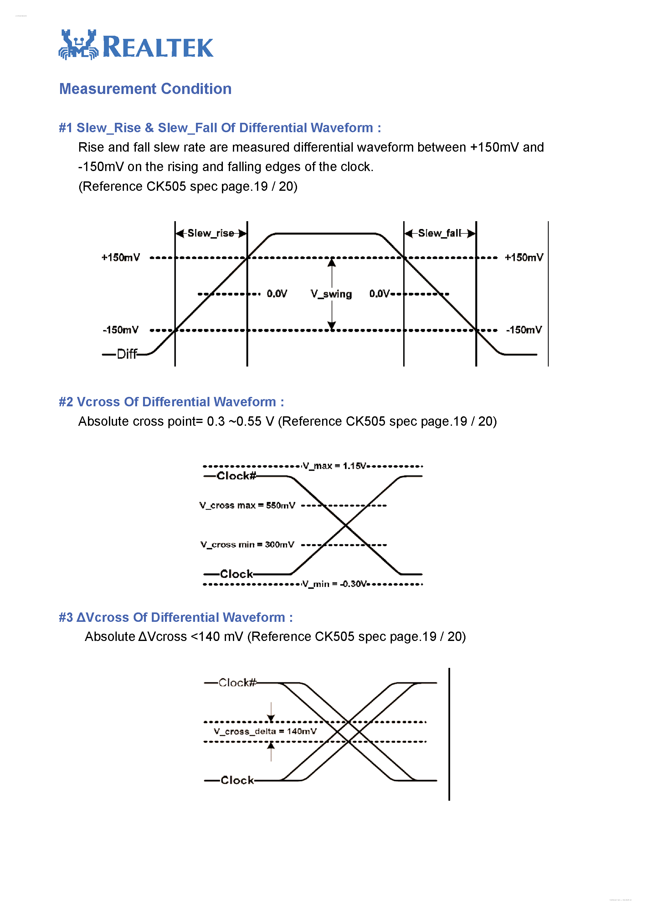 Datasheet RTM875N-397 - AC Performance Measurement Report page 2