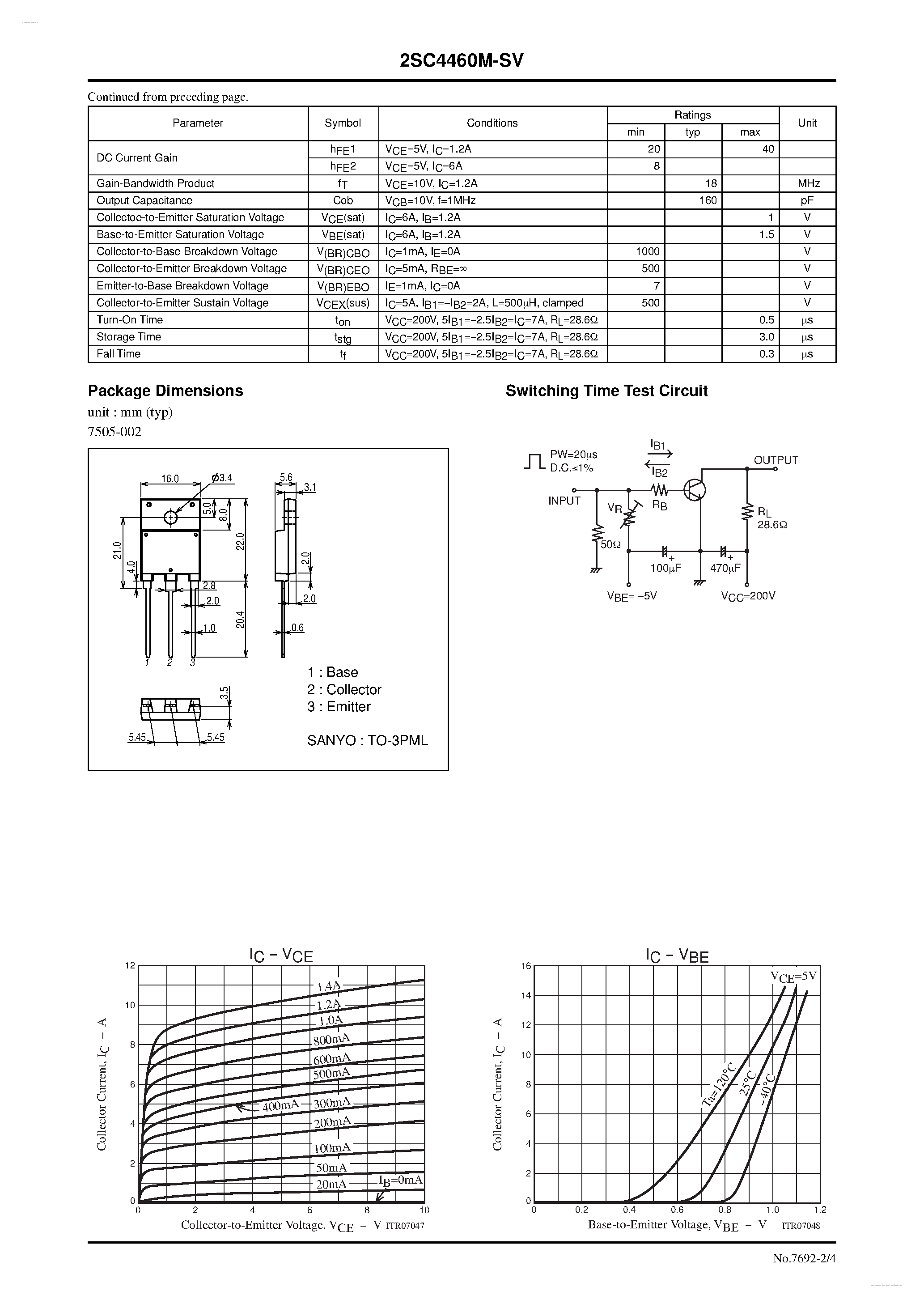Datasheet 2SC4460M-SV - NPN Triple Diffused Planar Silicon Transistor page 2