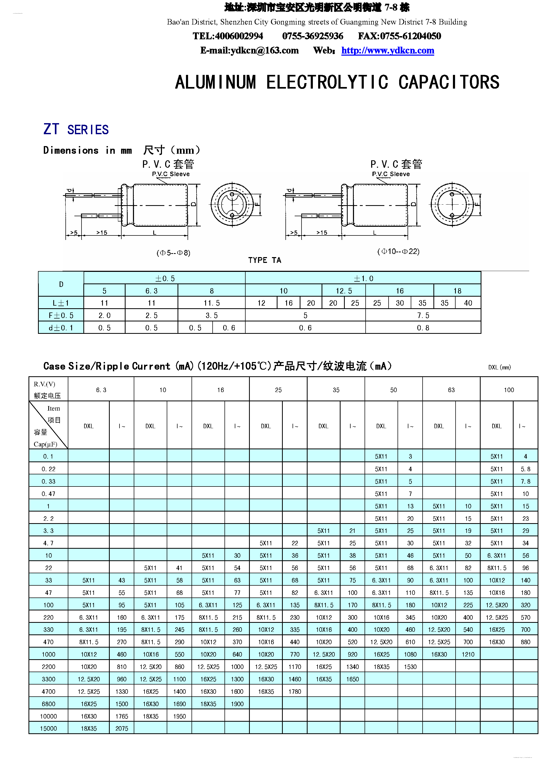 Datasheet 25V4700UF page 2 Datasheet 25V4700UF - ALUMINUM ELECTROLYTIC CAPACITORS page 2