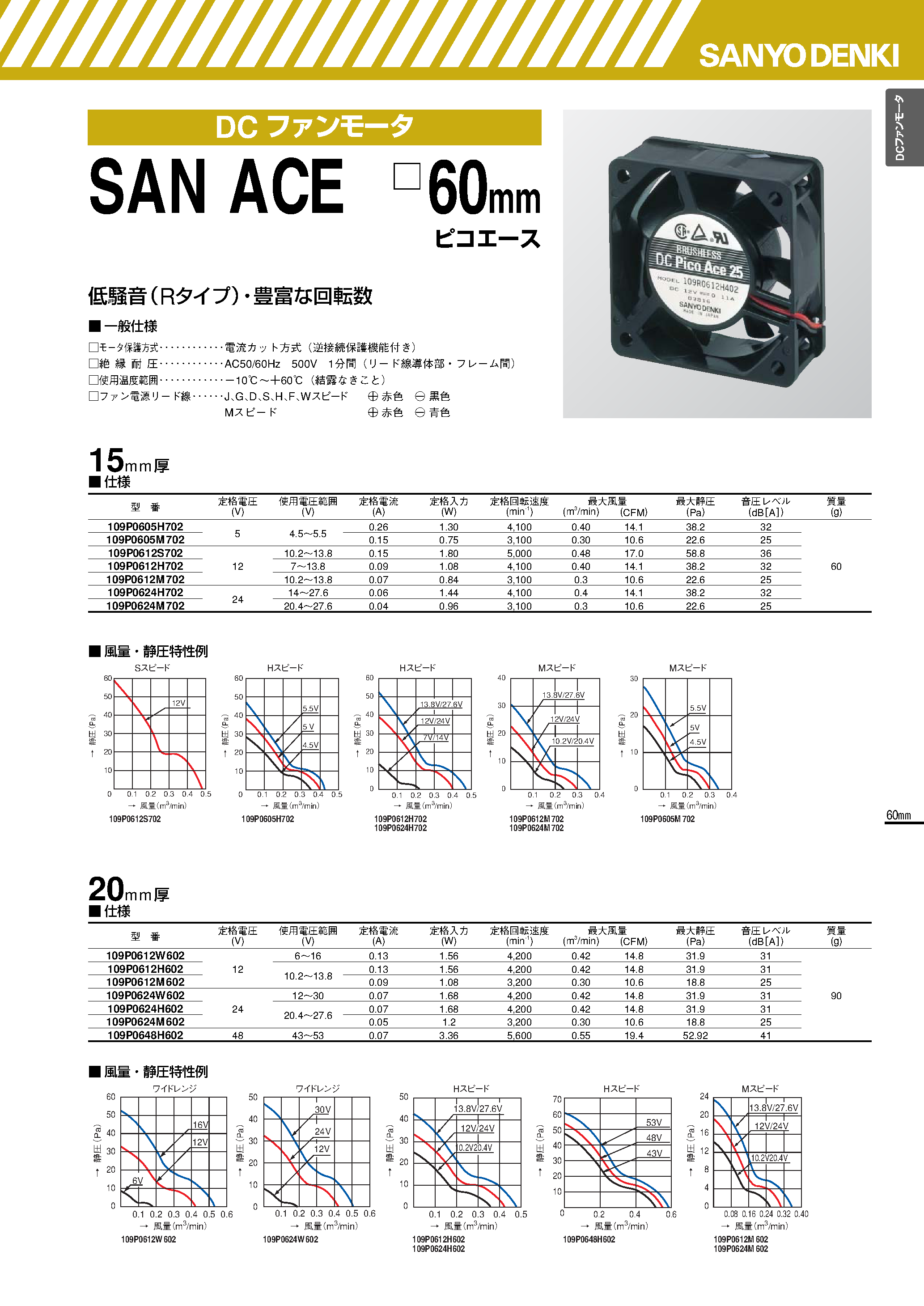 Datasheet 109P0605H702 - DC Fan page 1