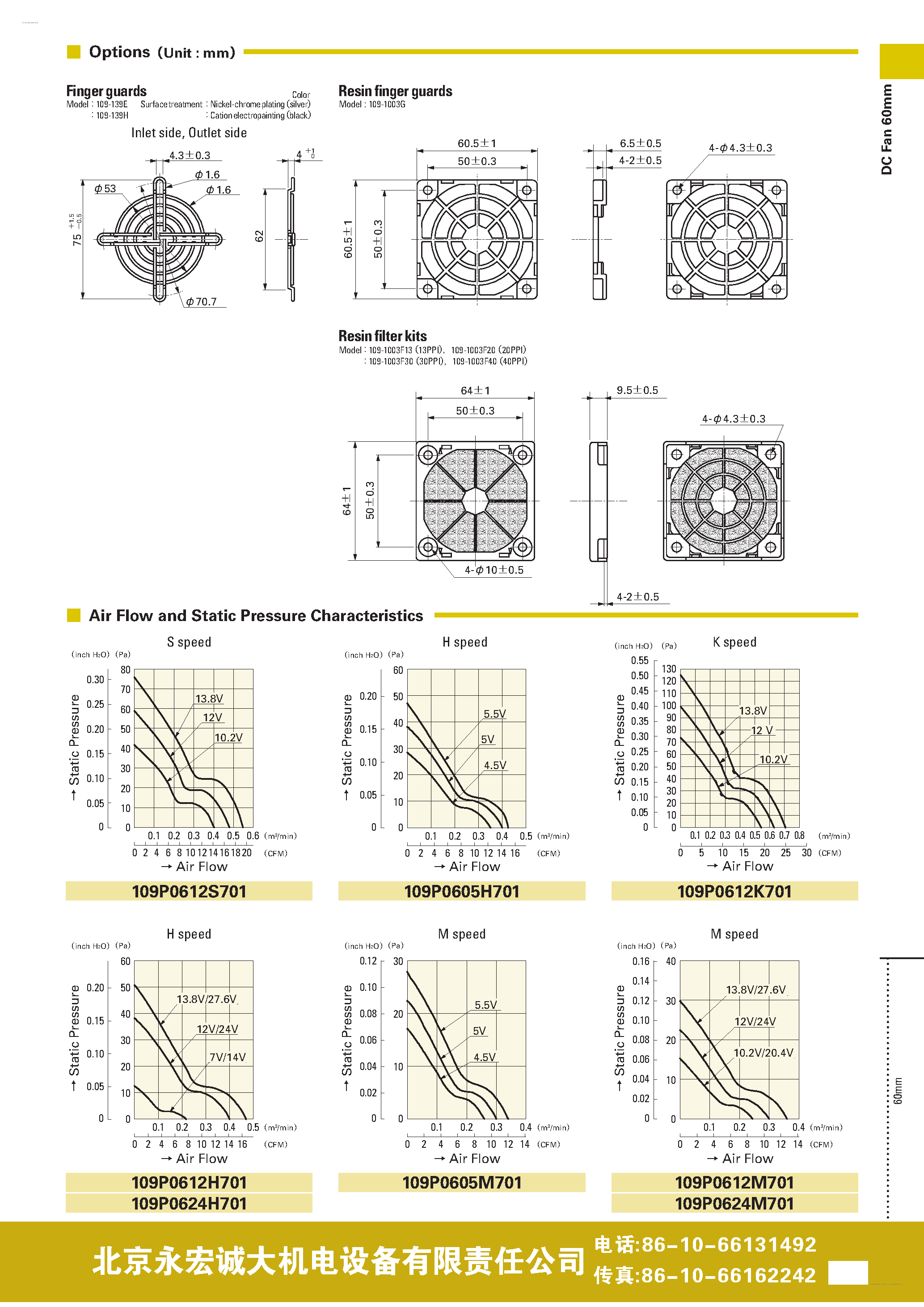 Datasheet 109P0605H701 - DC Fan page 2