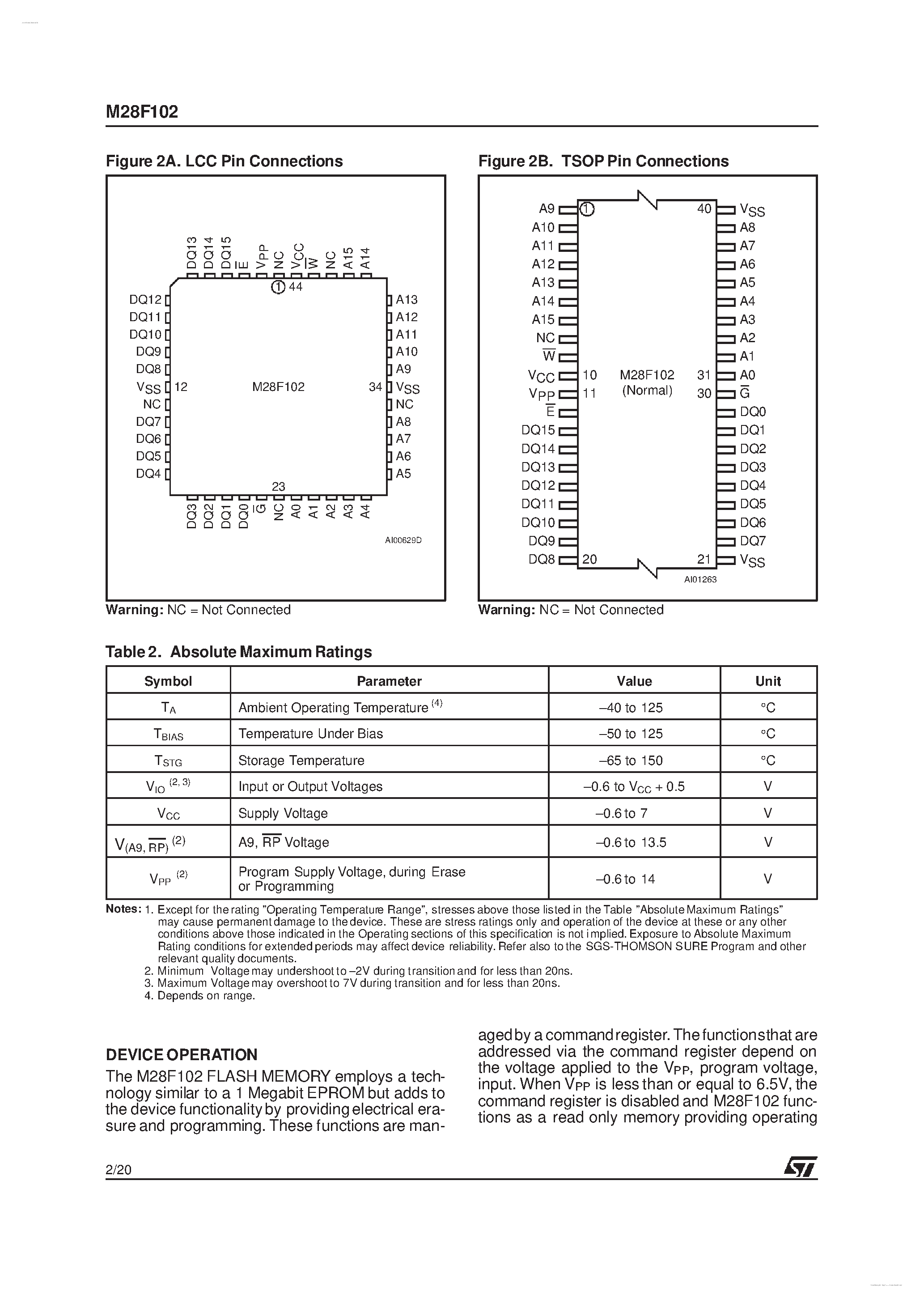 Datasheet M28F102 - 1 Mbit Flash Memory page 2