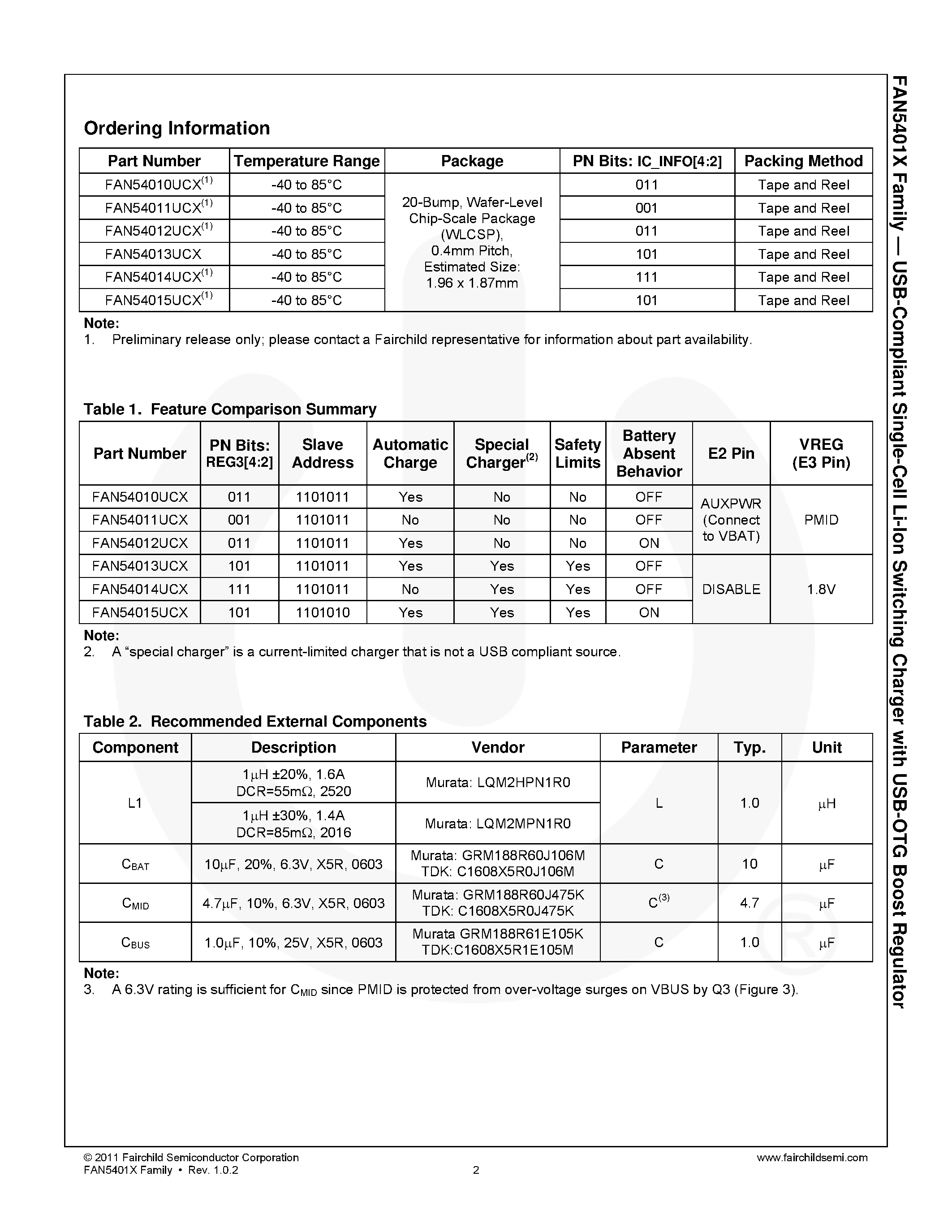 Даташит на микросхему FAN54010 страница 2 Даташит FAN54010 - (FAN54010 - FAN54015) USB-Compliant Single Cell Li-Ion Switching Charger страница 2