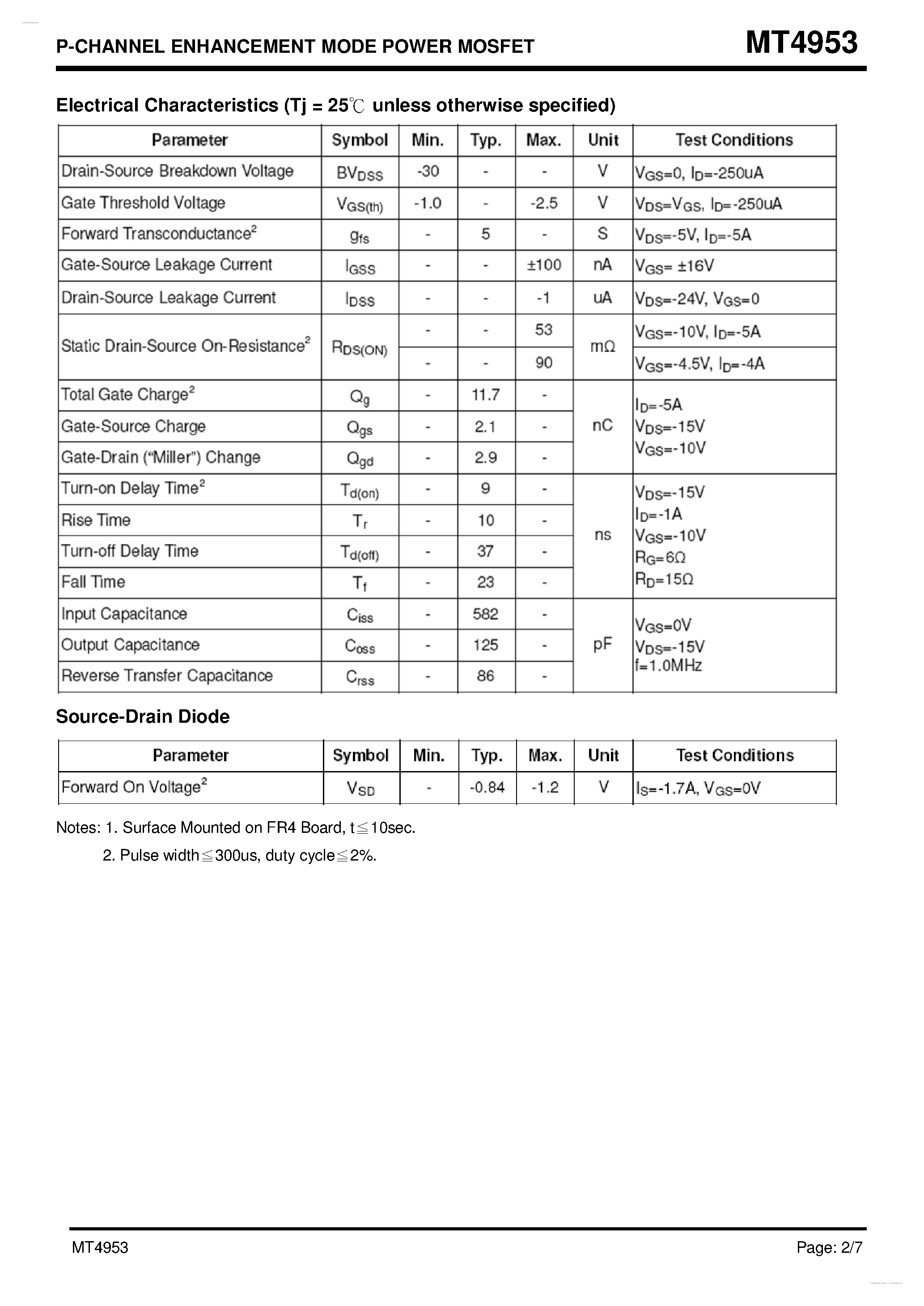 Даташит MT4953 - P-CHANNEL ENHANCEMENT MODE POWER MOSFET страница 2