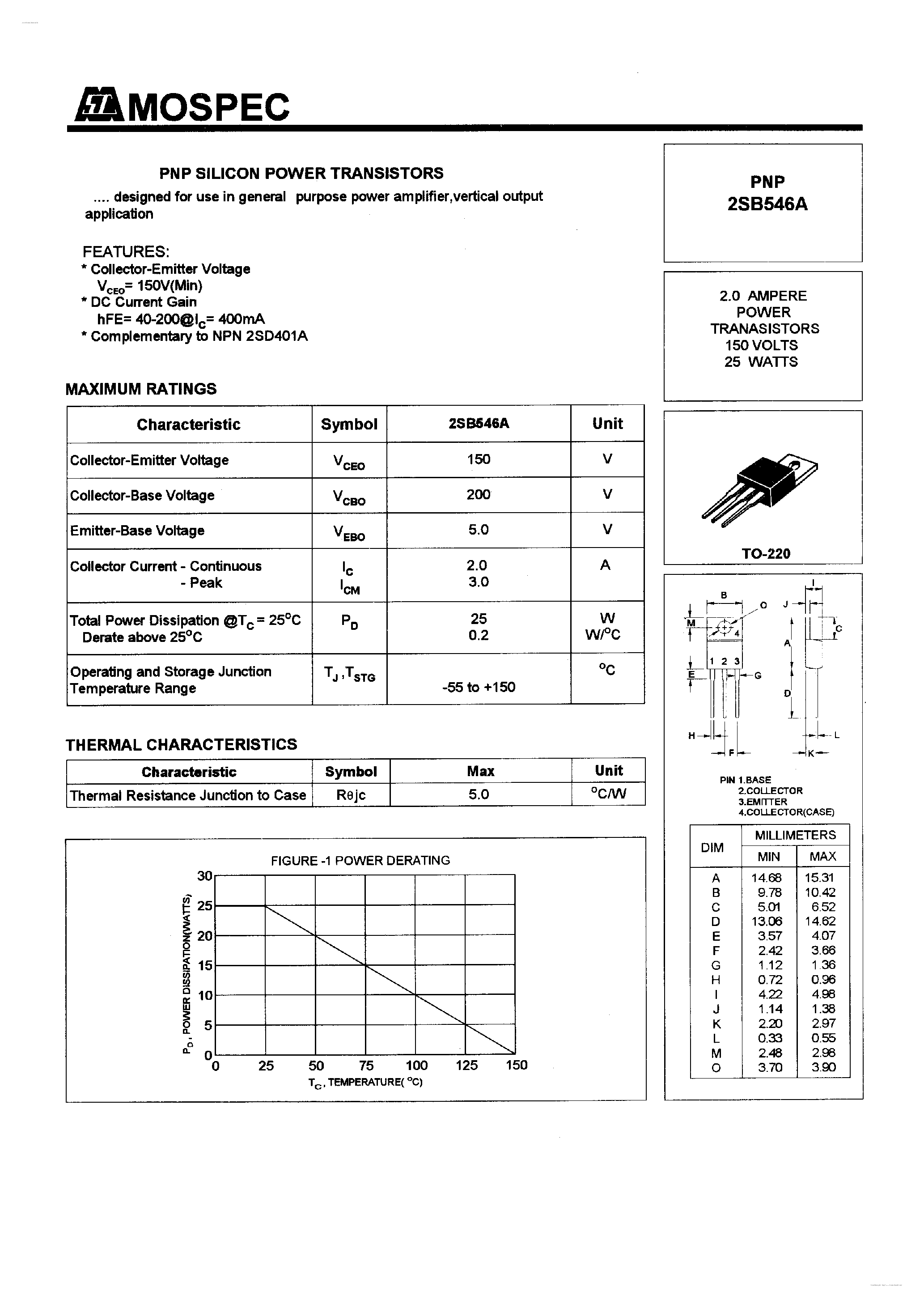 Даташит 2SB546A - PNP Silicon Power Transistors страница 1