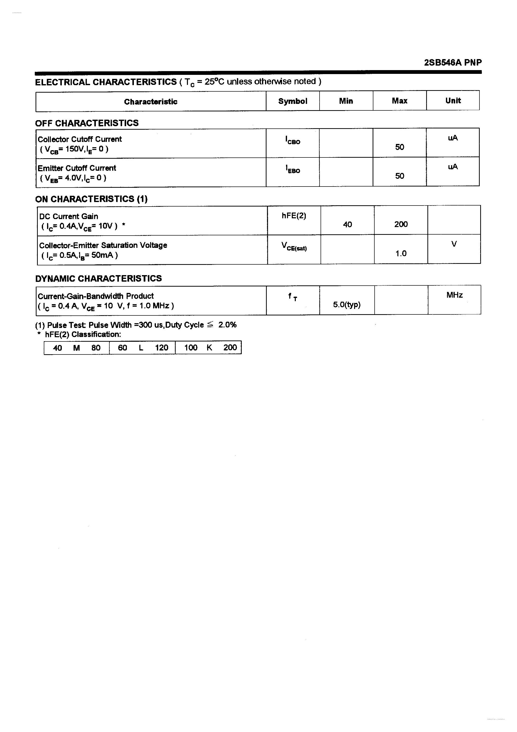 Даташит 2SB546A - PNP Silicon Power Transistors страница 2