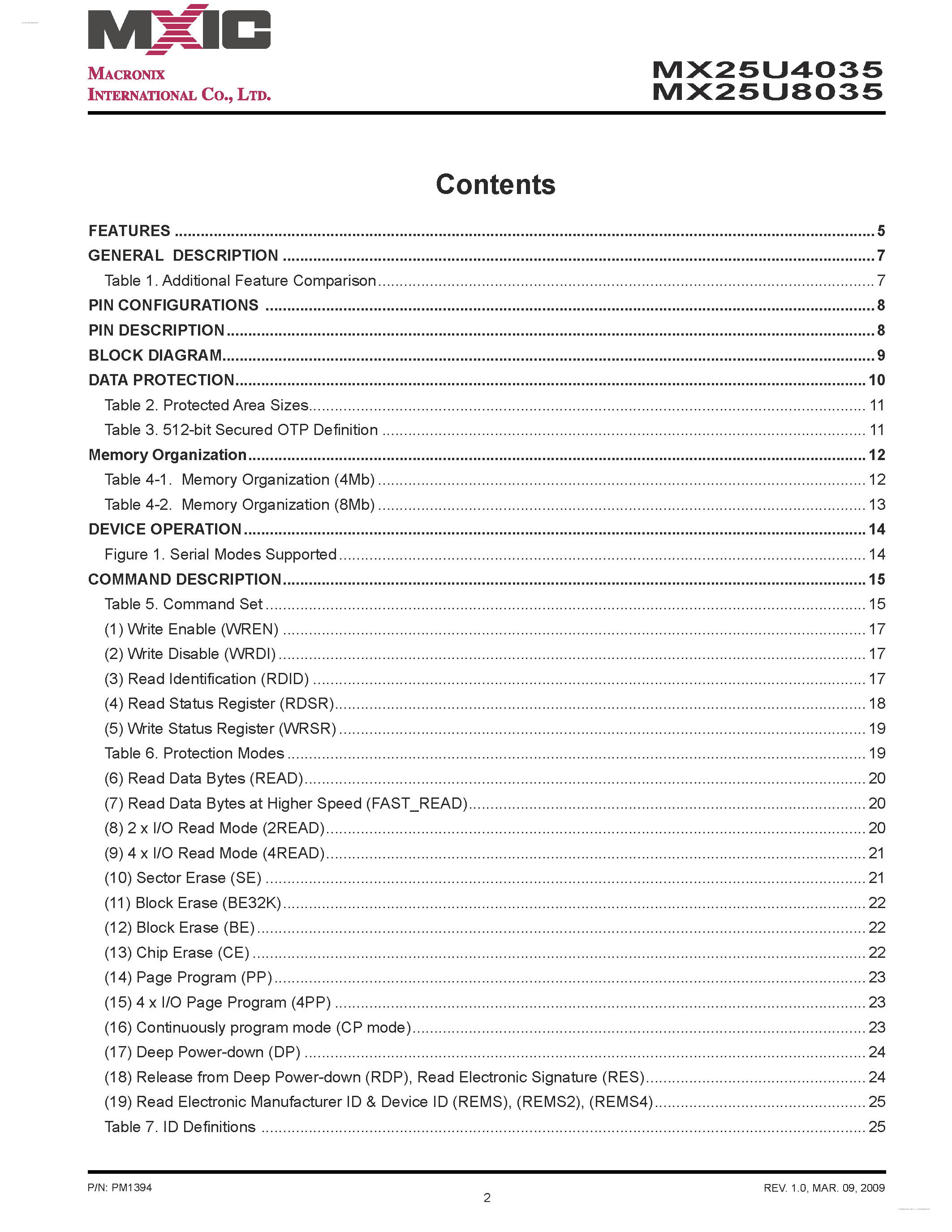 Datasheet MX25U4035 - (MX25U4035 / MX25U8035) 4M-BIT [x 1/x 2/x 4] 1.8V CMOS SERIAL FLASH page 2