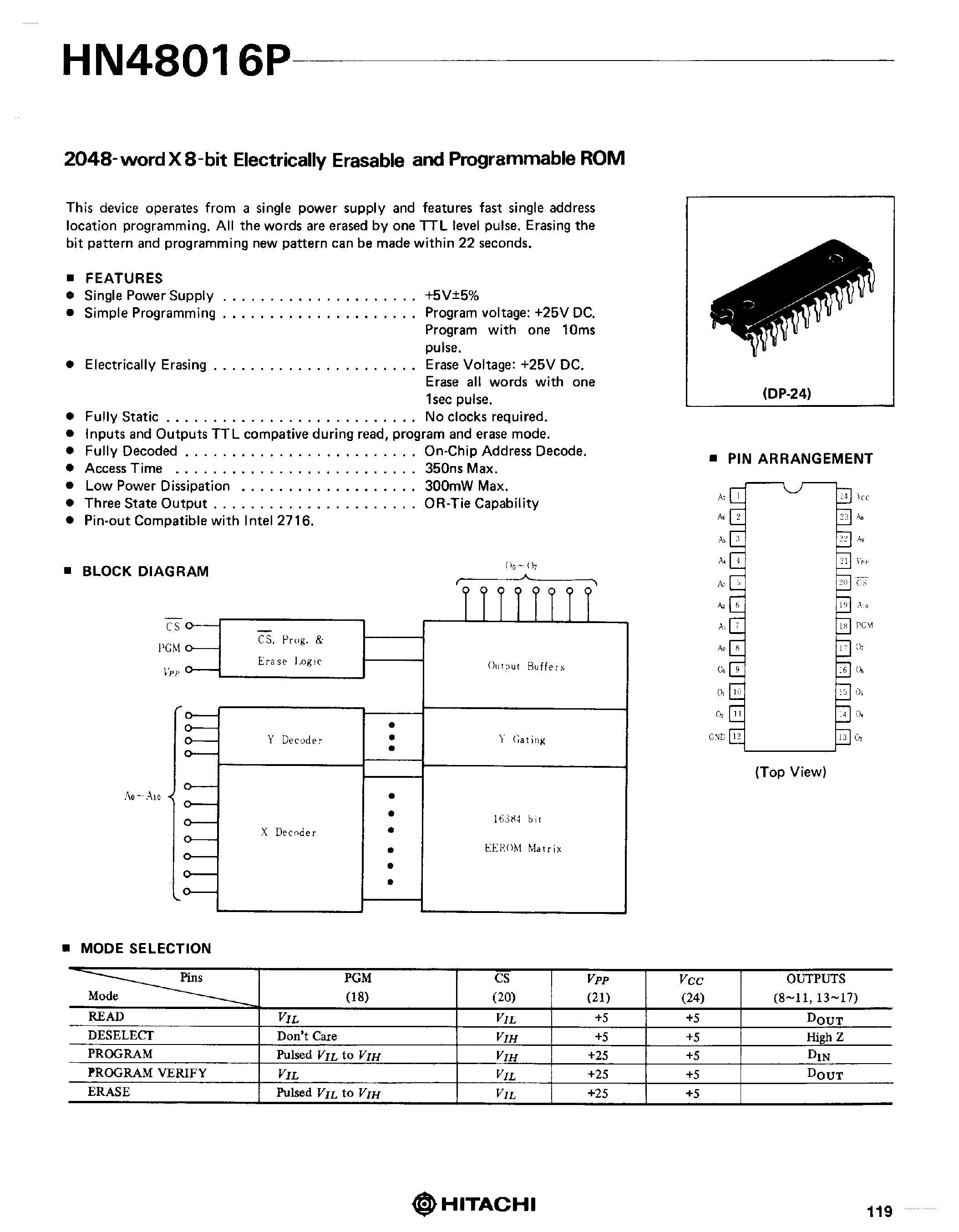 Даташит HN48016P - 2048 WORD X 8 BIT ELECTRICALLY ERASABLE AND PROGRAMMABLE ROM страница 1