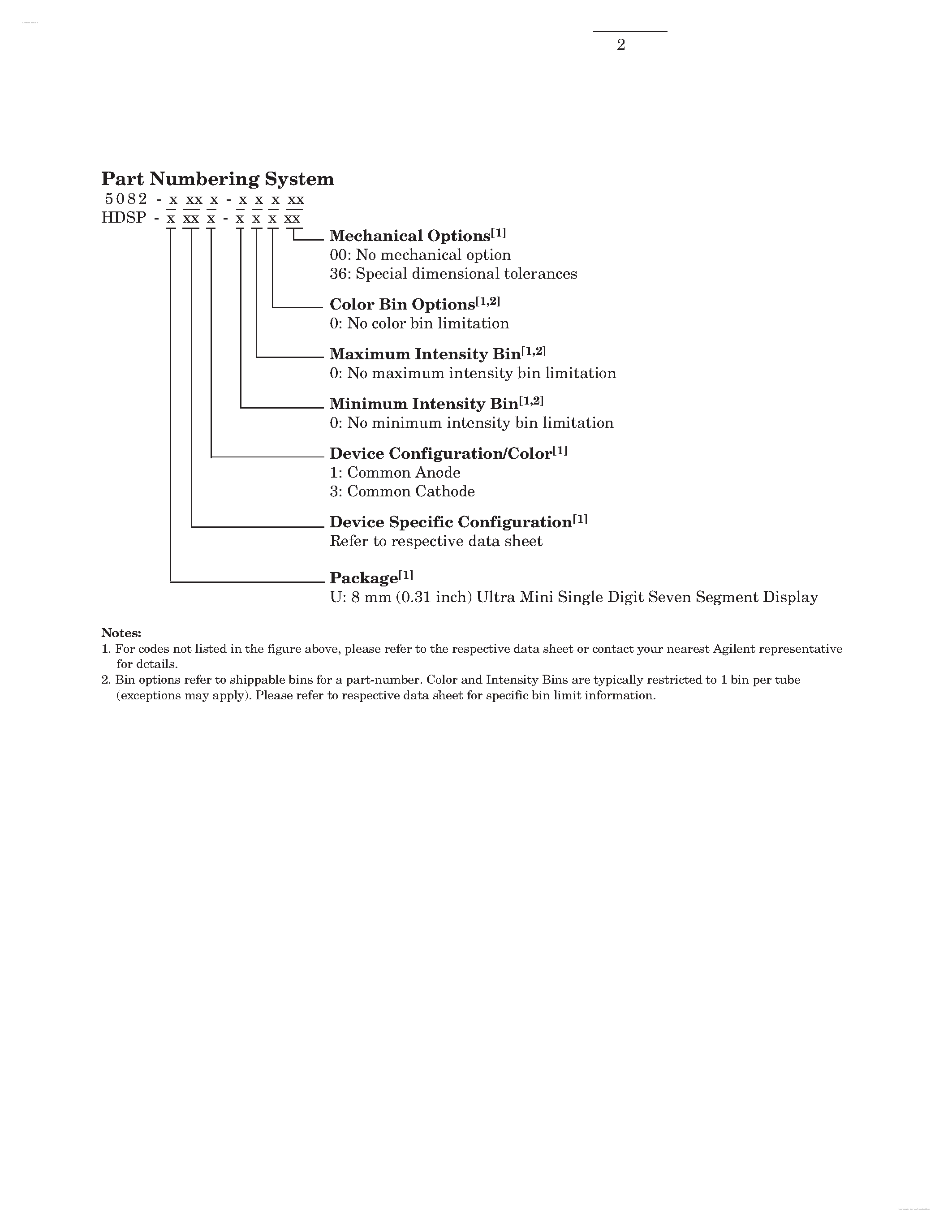 Datasheet HDSP-U1xx page 2 Datasheet HDSP-U1xx - 8 mm (0.31 inch) Ultra Mini Seven Segment Displays page 2