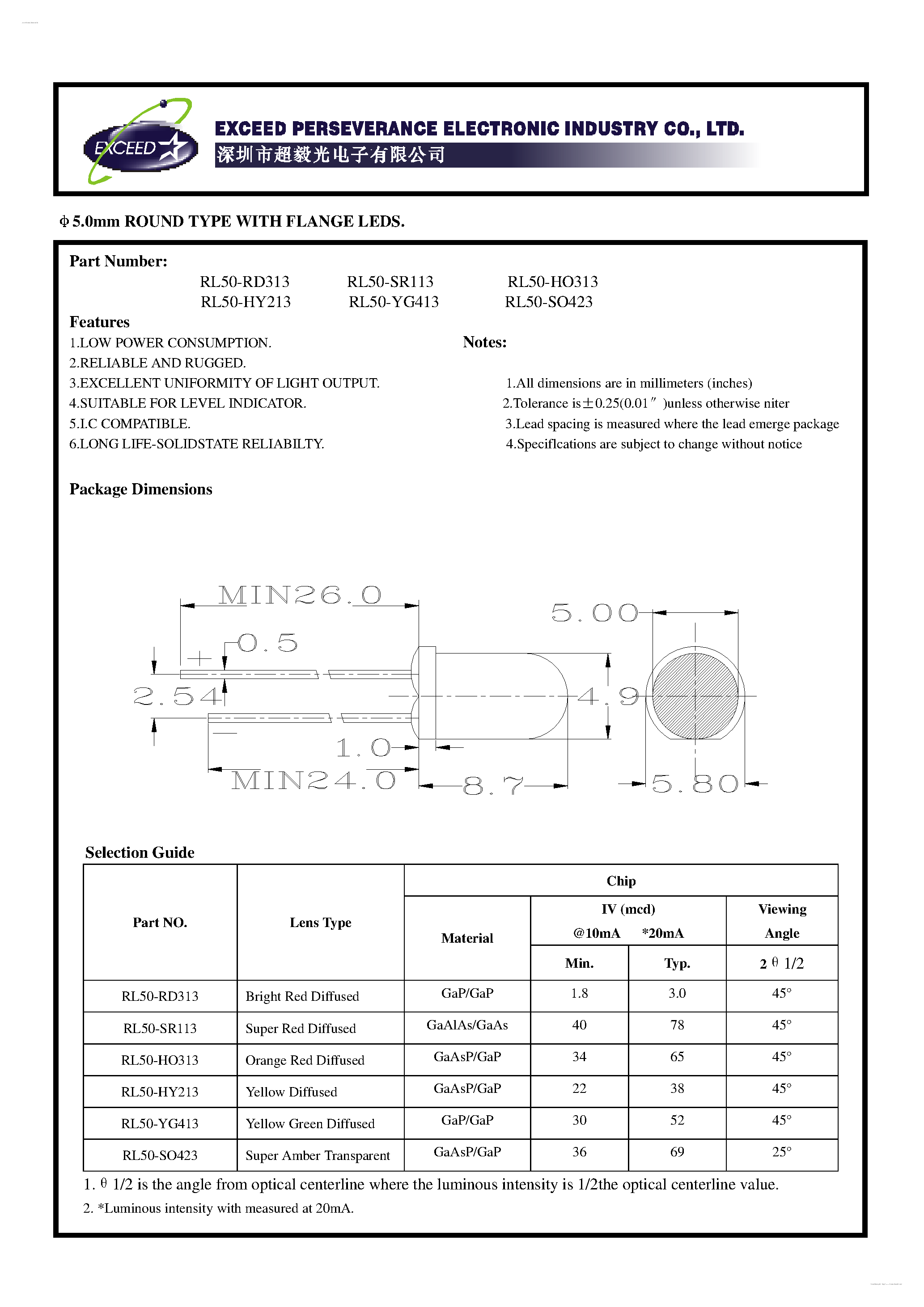 Datasheet RL50-HO313 - 5.0mm ROUND TYPE WITH FLANGE LEDS page 1