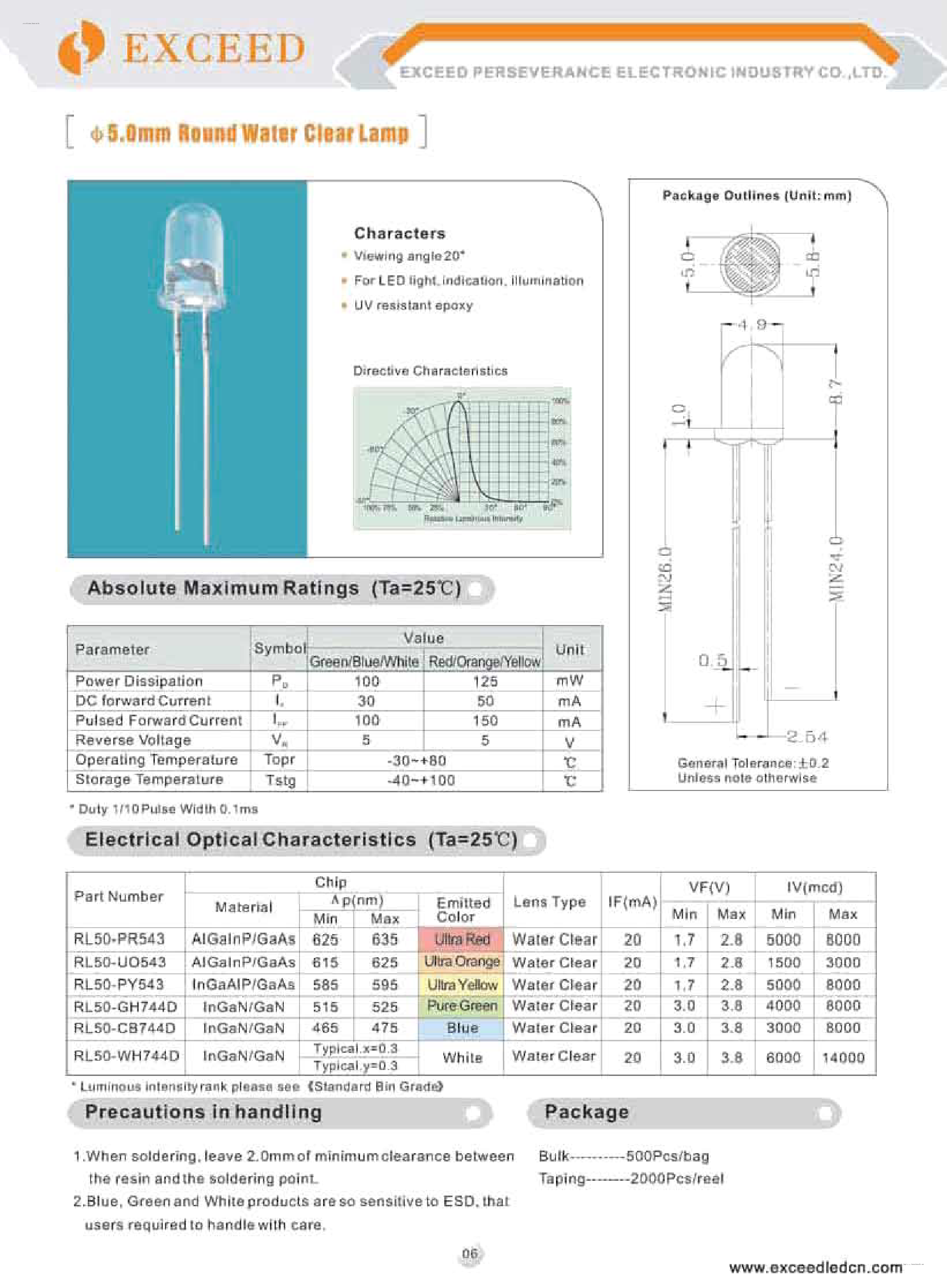 Даташит на микросхему RL50-CB744D страница 1 Даташит RL50-CB744D - 5.0mm ROUND Water Clear Lamp страница 1