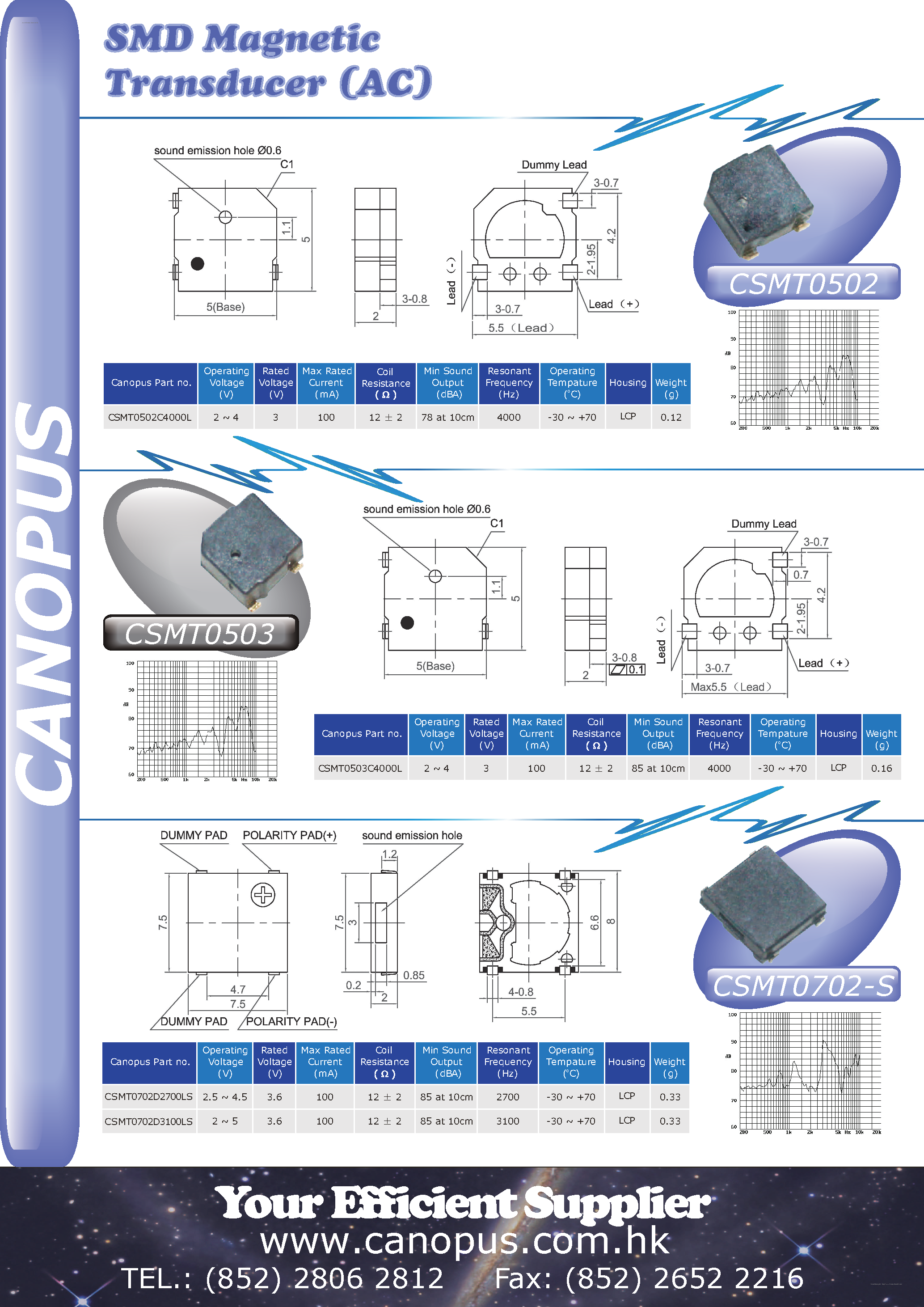 Datasheet CSMT0502 - SMD Magnetic Transducer page 1
