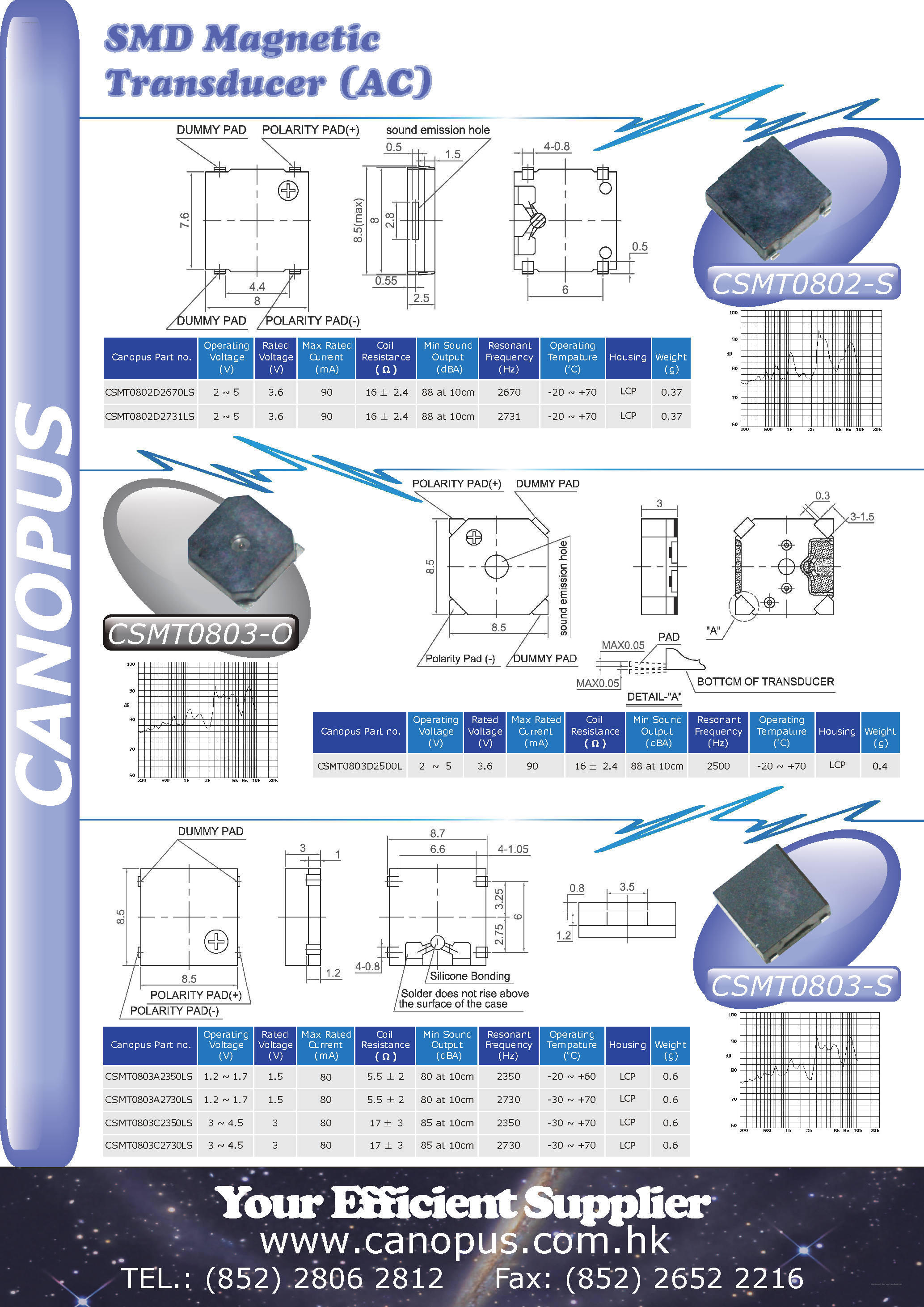 Даташит на микросхему CSMT0802-S страница 1 Даташит CSMT0802-S - SMD Magnetic Transducer страница 1
