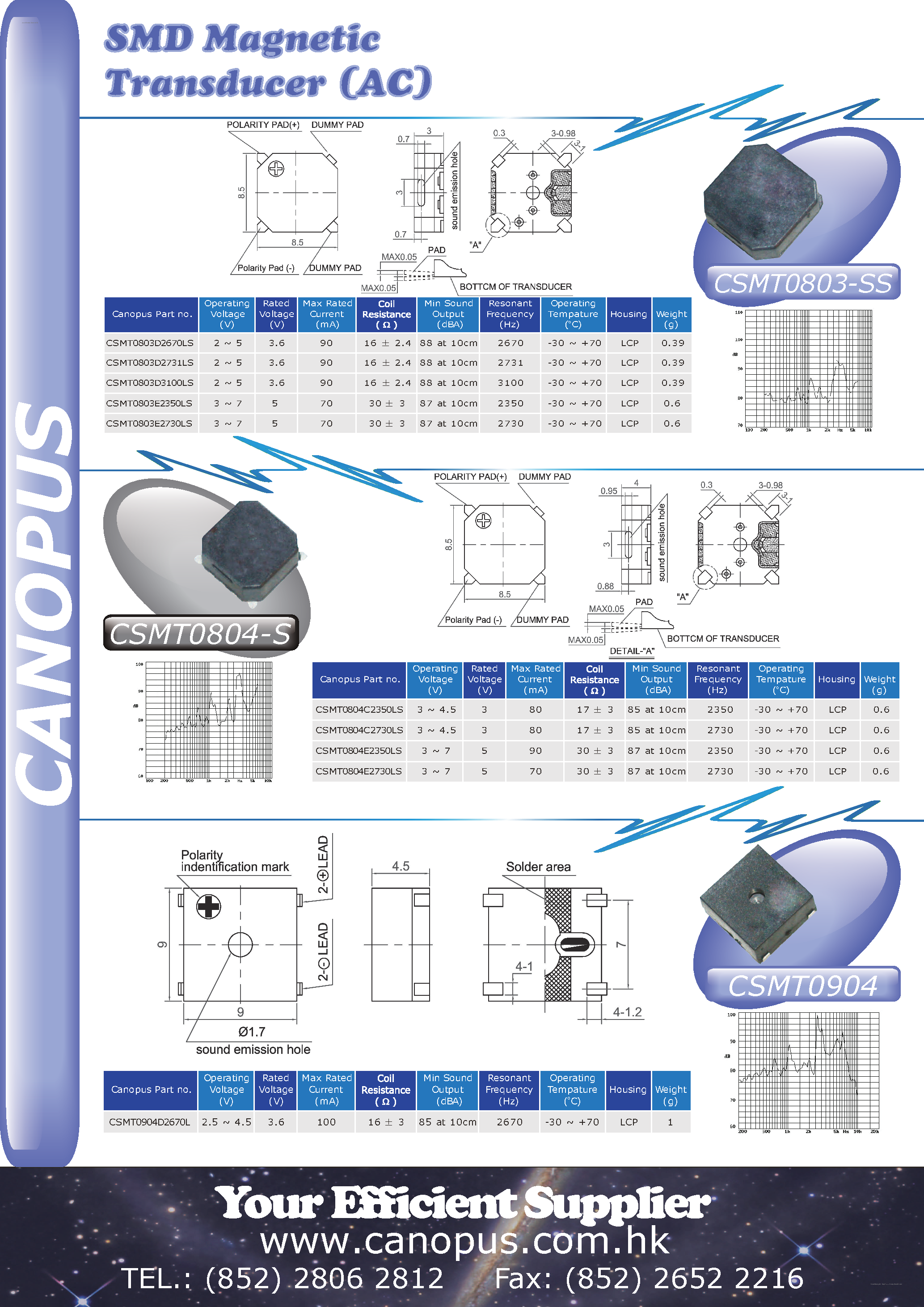 Datasheet CSMT0803-SS - SMD Magnetic Transducer page 1