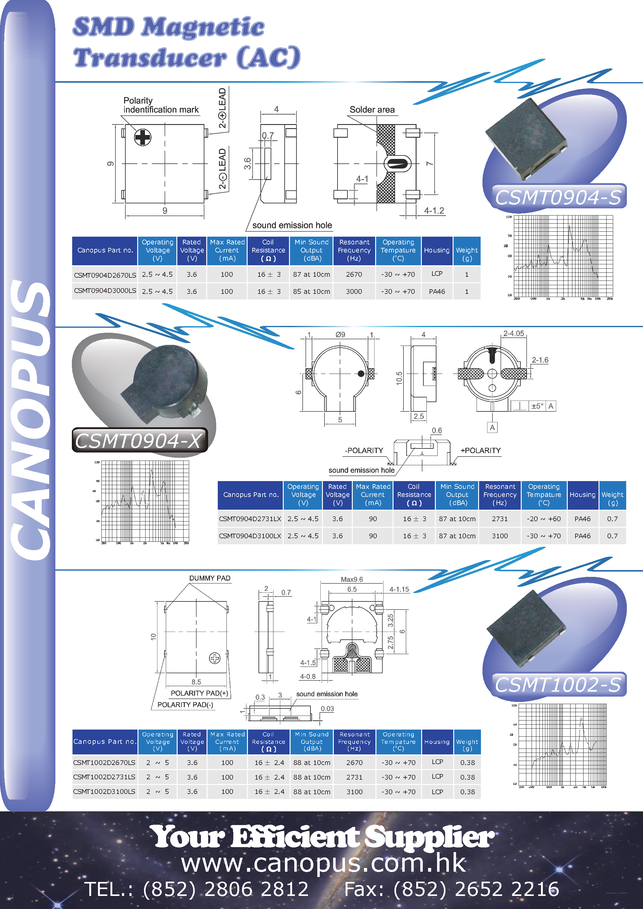 Datasheet CSMT0904-S page 1 Datasheet CSMT0904-S - SMD Magnetic Transducer page 1