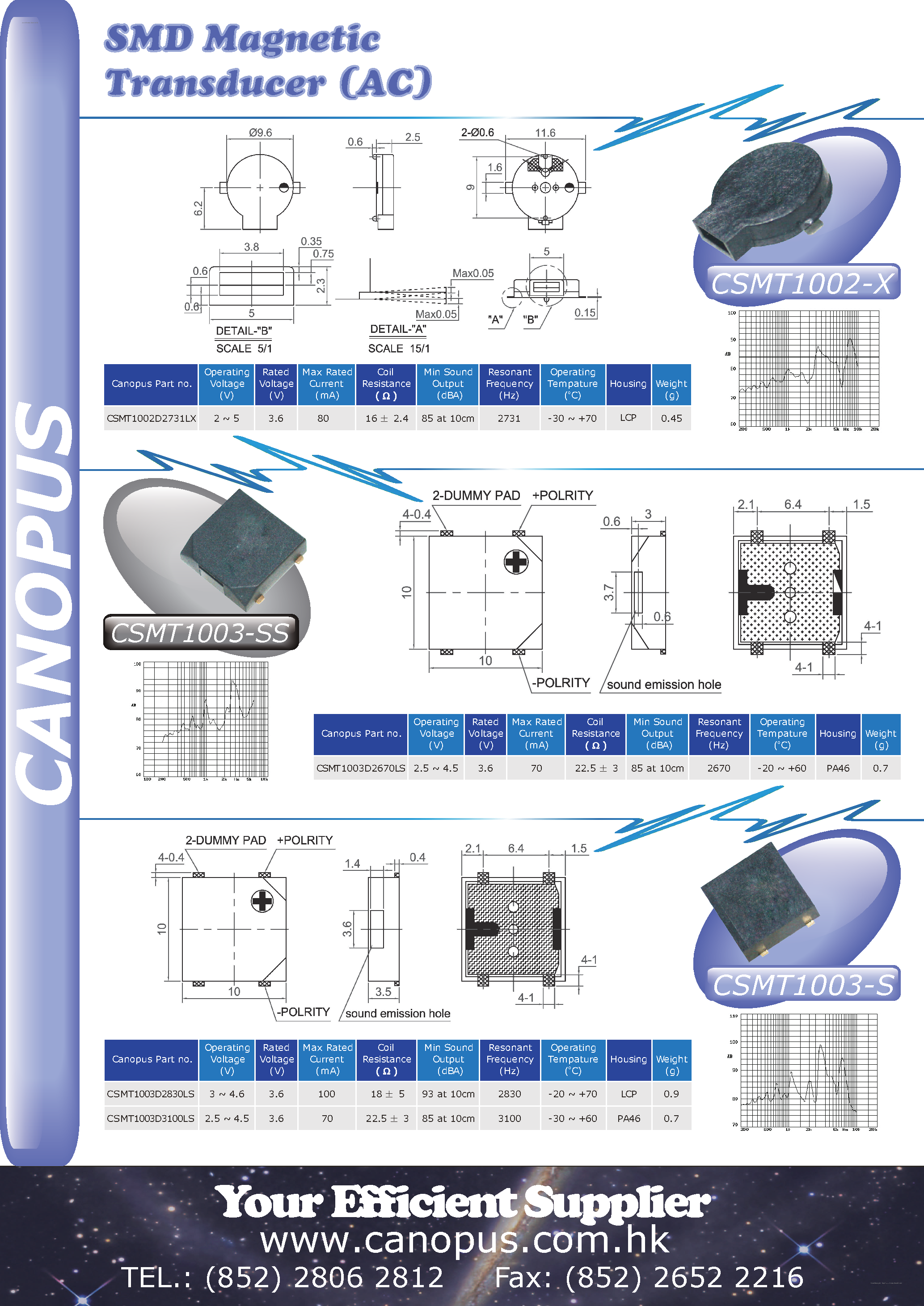 Datasheet CSMT1002-X page 1 Datasheet CSMT1002-X - SMD Magnetic Transducer page 1