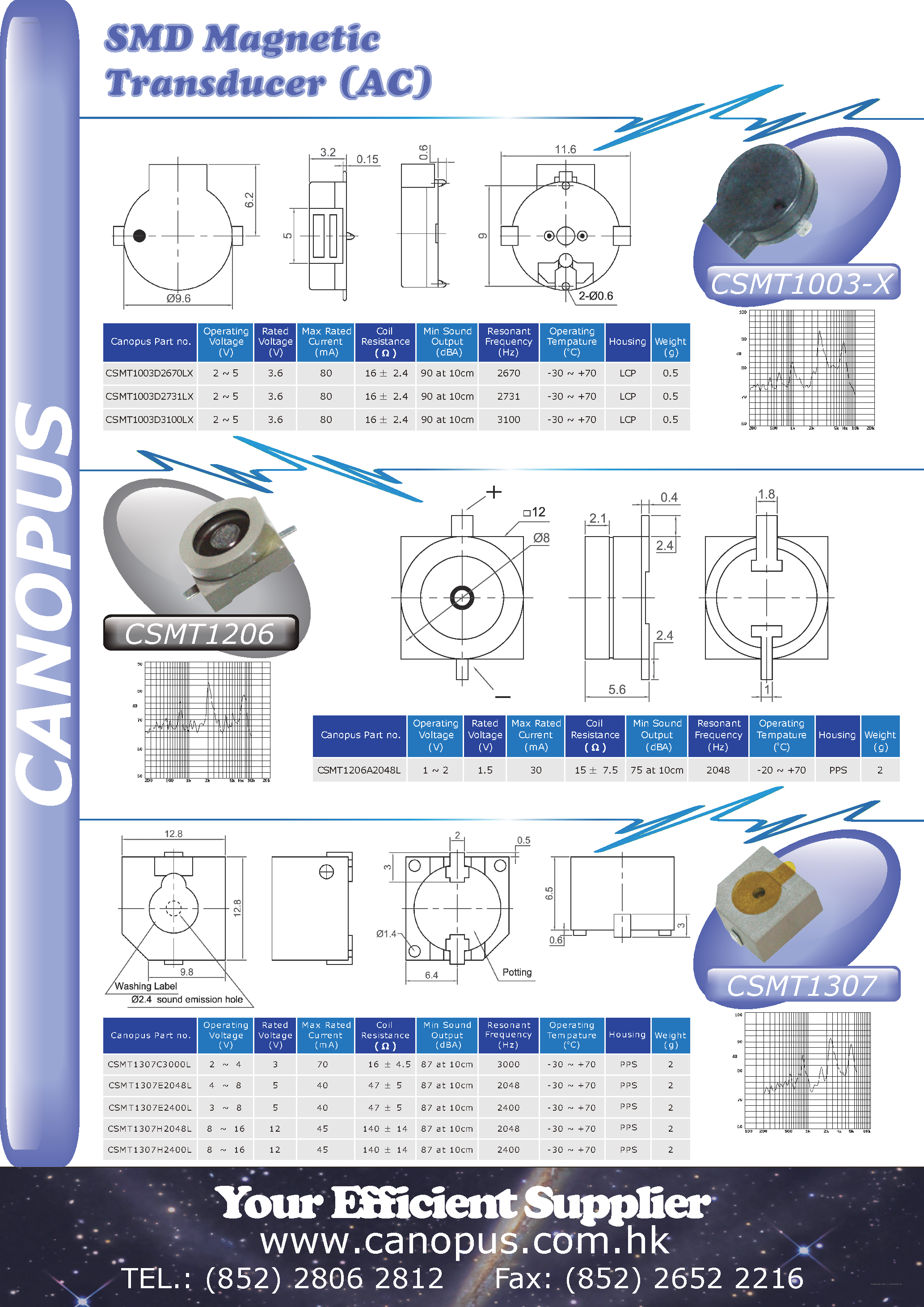 Datasheet CSMT1003-X page 1 Datasheet CSMT1003-X - SMD Magnetic Transducer page 1