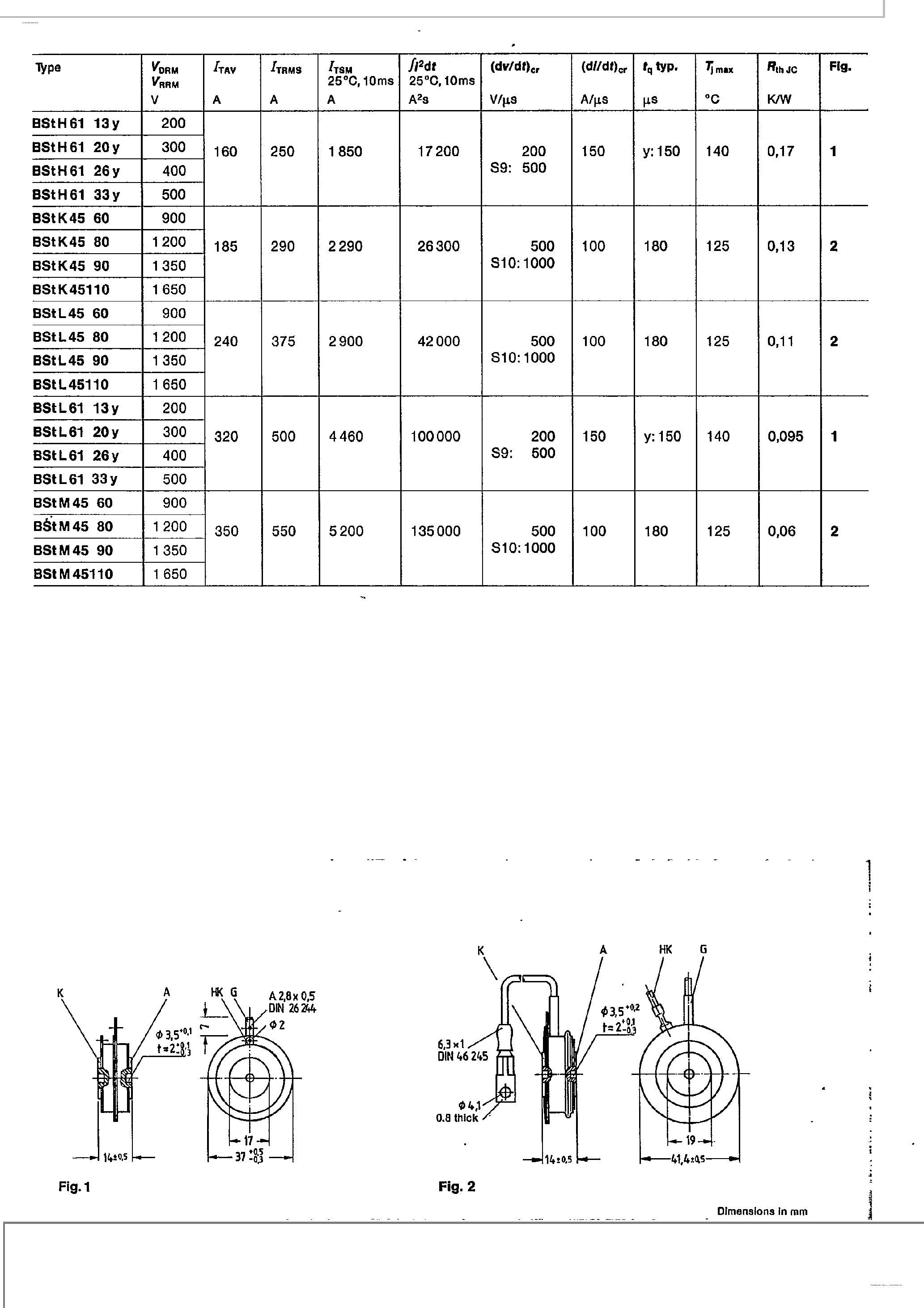 Datasheet BSTH61xxx page 1 Datasheet BSTH61xxx - Silicon Controlled Rectifier page 1