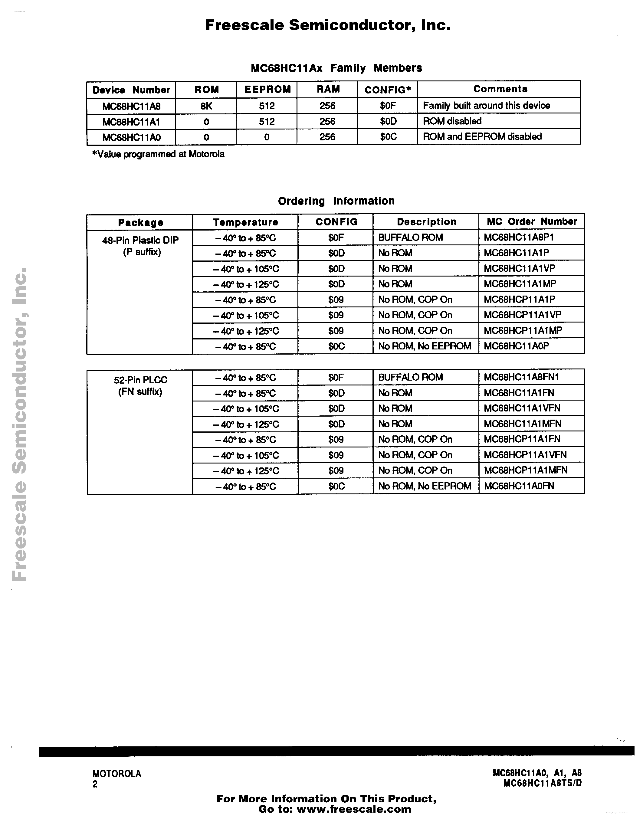 Даташит на микросхему 68HC11A1FN страница 2 Даташит 68HC11A1FN - Search -----> MC68HC11A1FN страница 2