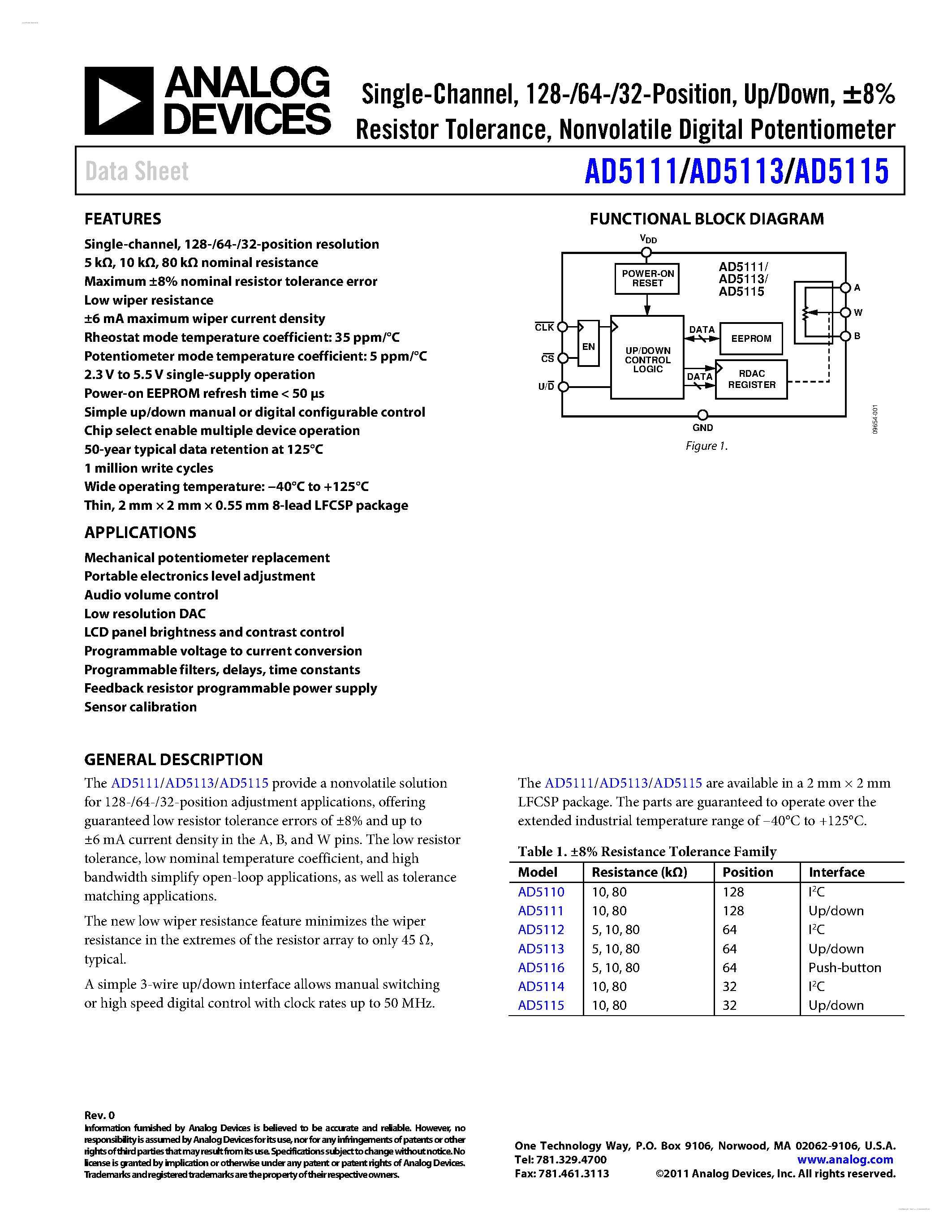 Даташит AD5111 - (AD5111 - AD5115) Nonvolatile Digital Potentiometer страница 1