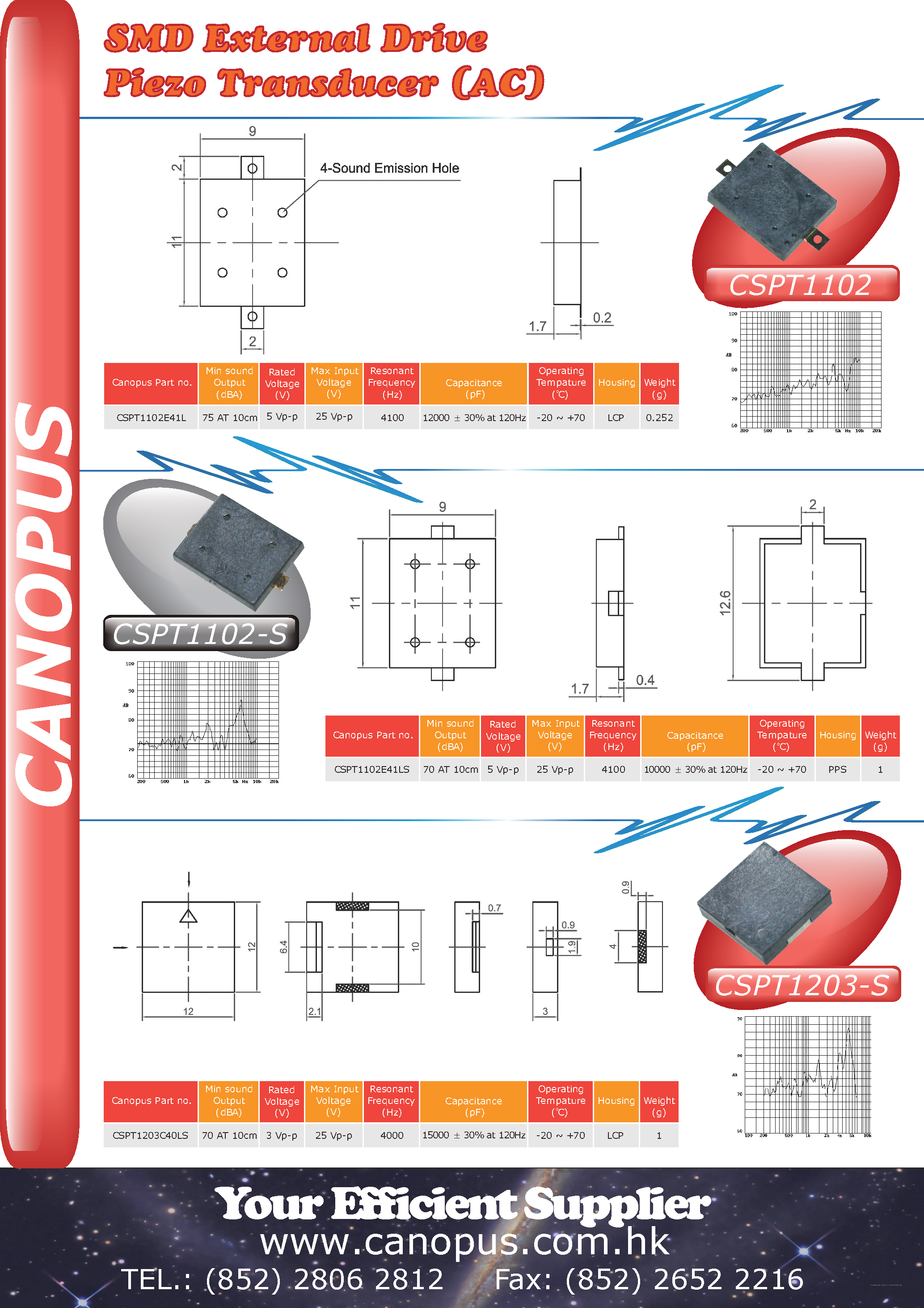Datasheet CSPT1102 - SMD External Drive Piezo Transducer page 1