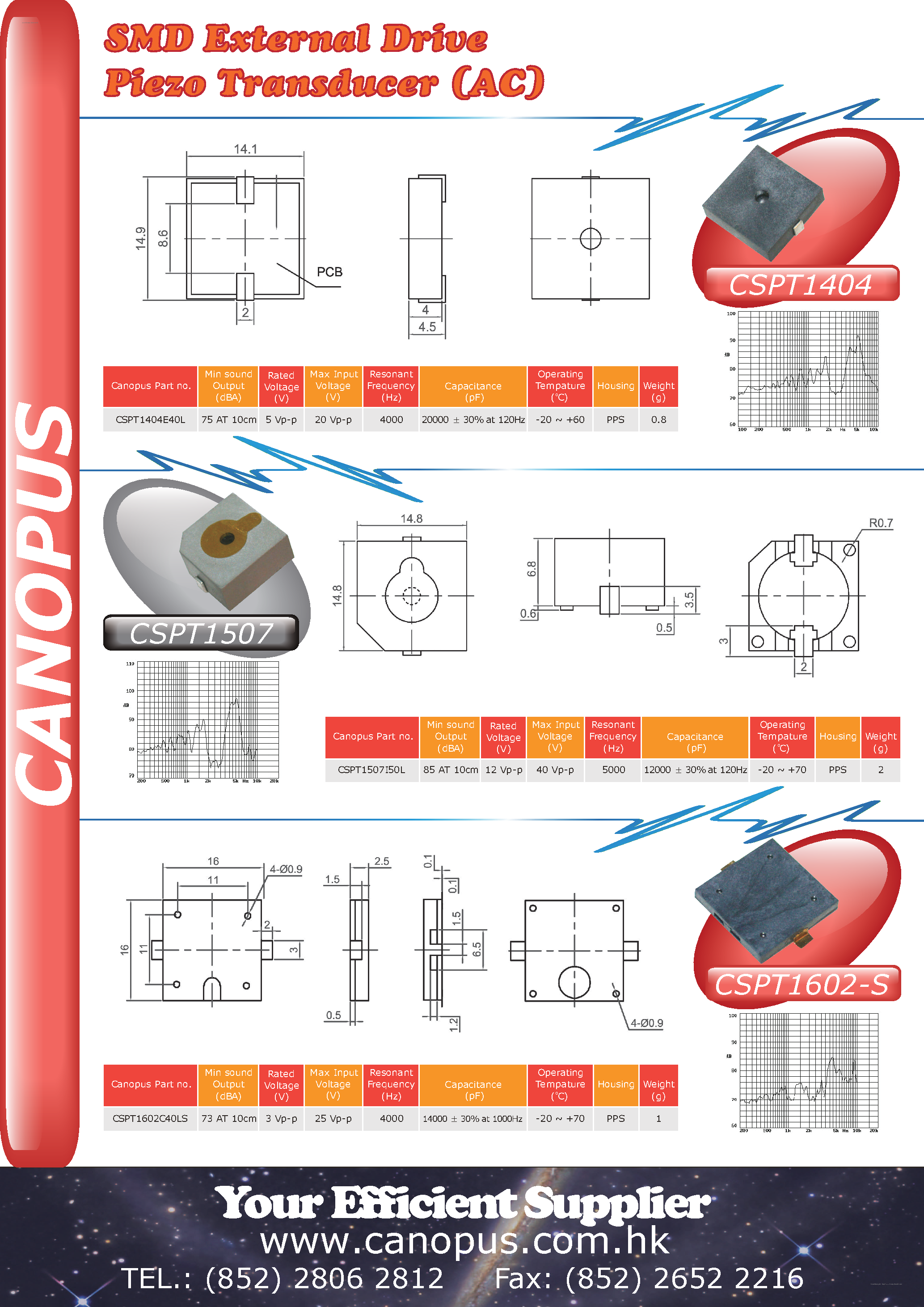 Datasheet CSPT1404 - SMD External Drive Piezo Transducer page 1