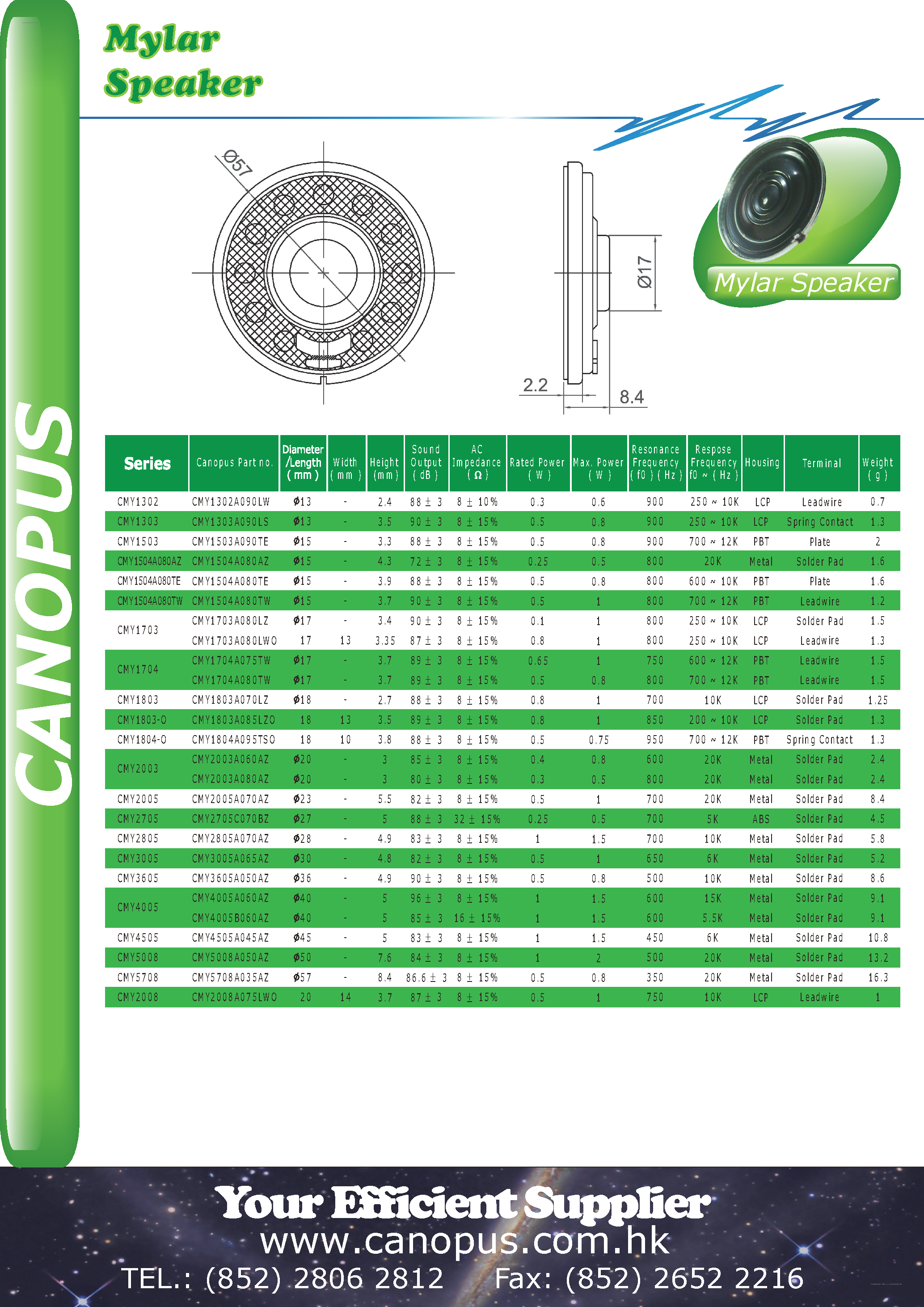 Даташит на микросхему CMY1302 страница 1 Даташит CMY1302 - Mylar Speakr страница 1