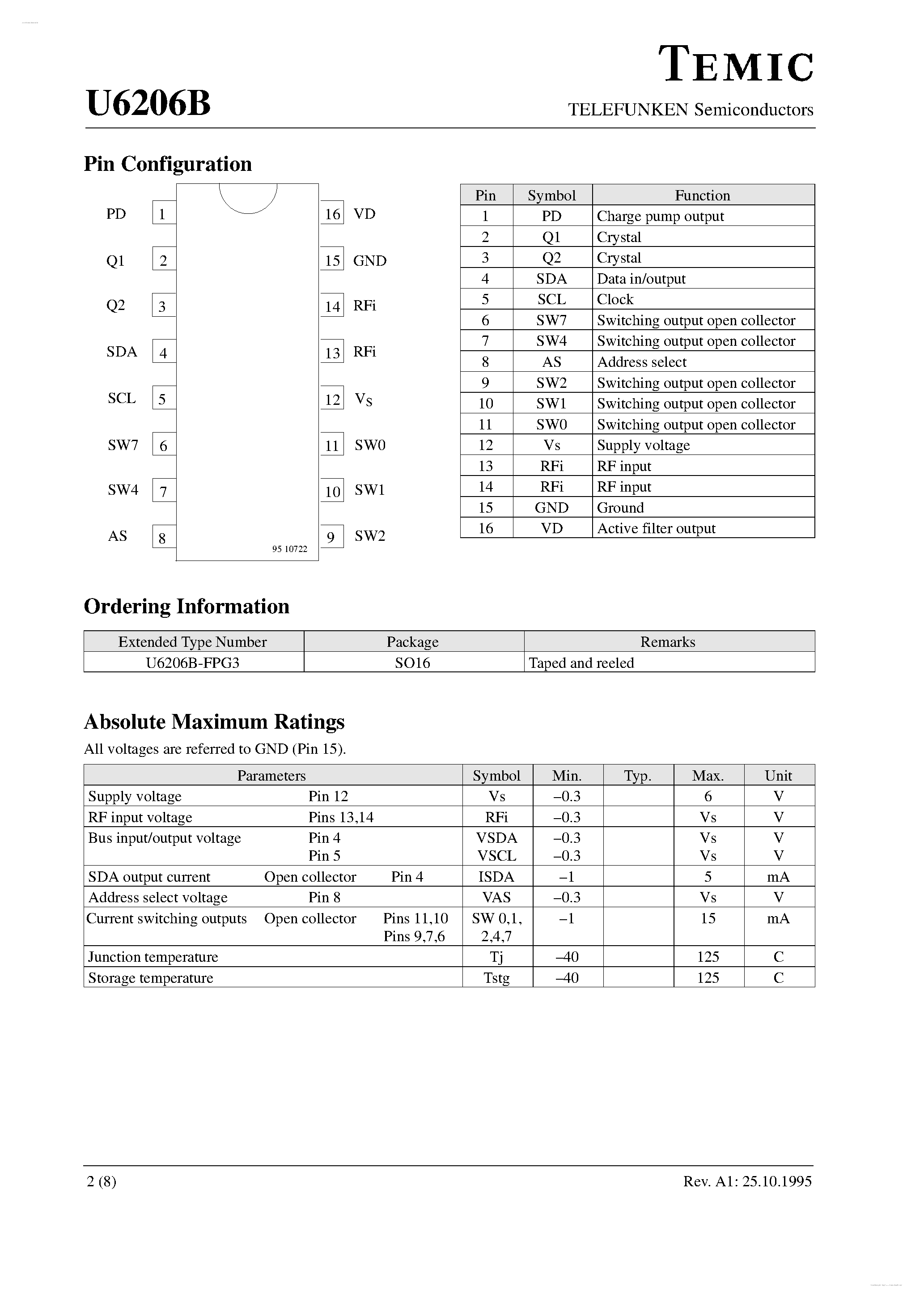 Datasheet U6206B page 2 Datasheet U6206B - 1.3 GHz PLL page 2