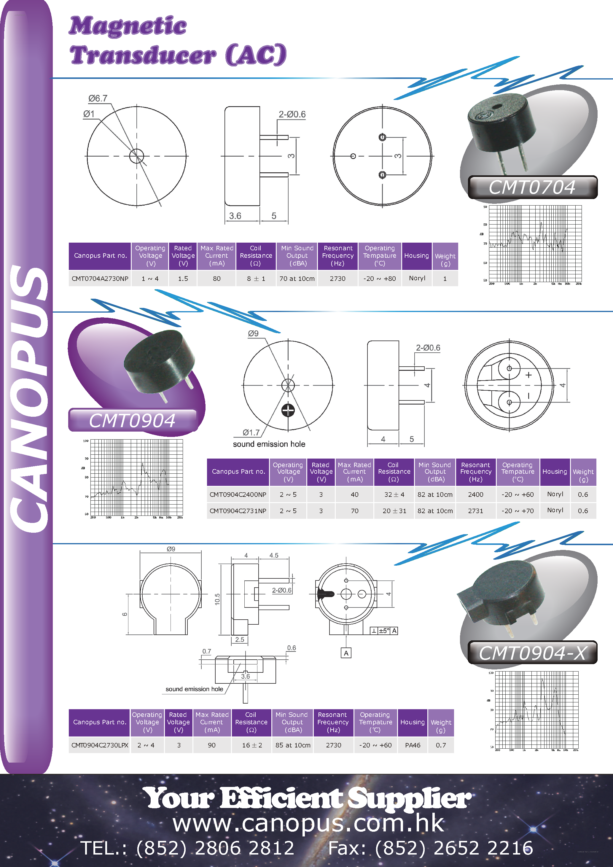 Datasheet CMT0704 page 1 Datasheet CMT0704 - Magnetic Transducer page 1