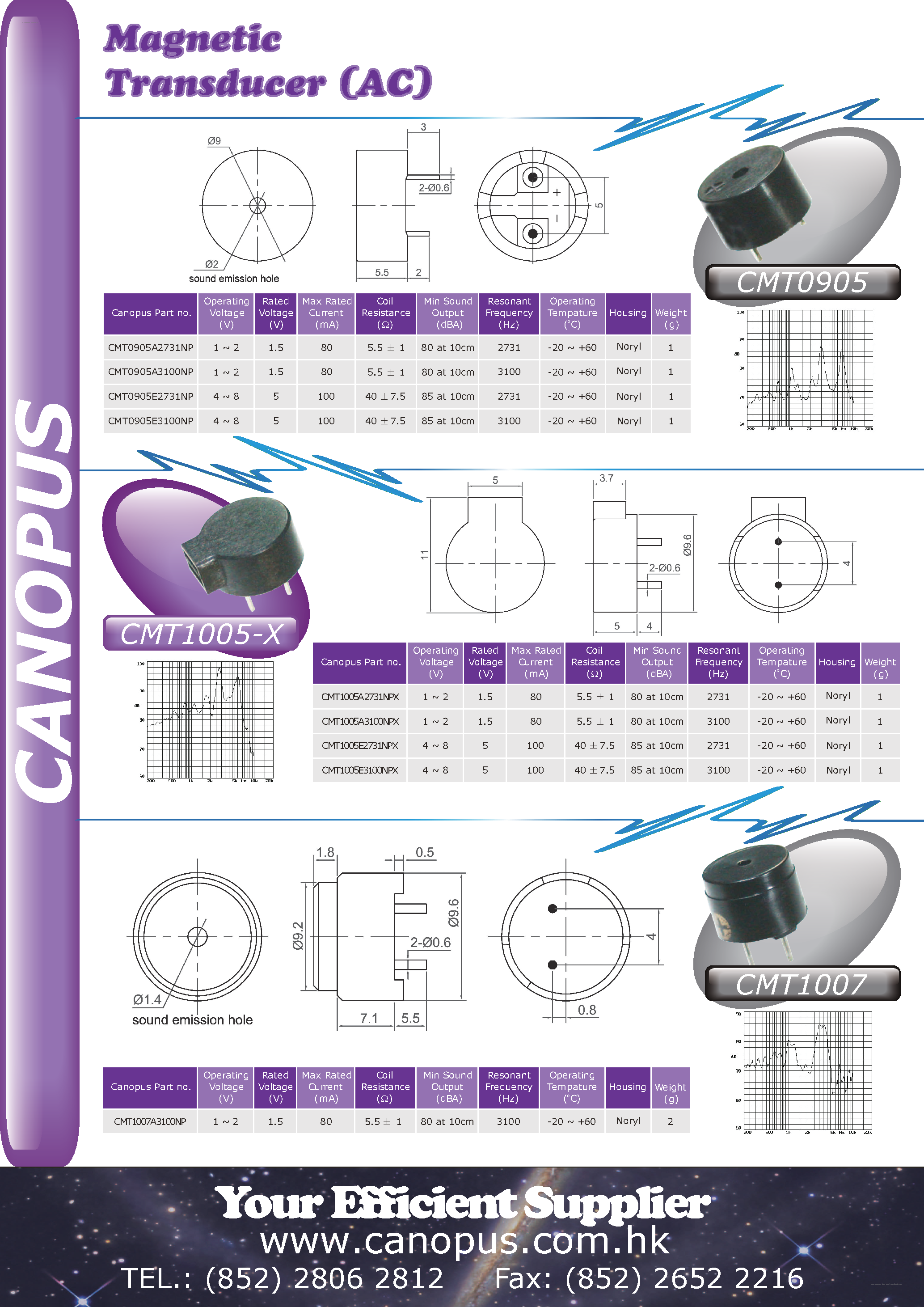 Datasheet CMT0905 - Magnetic Transducer page 1