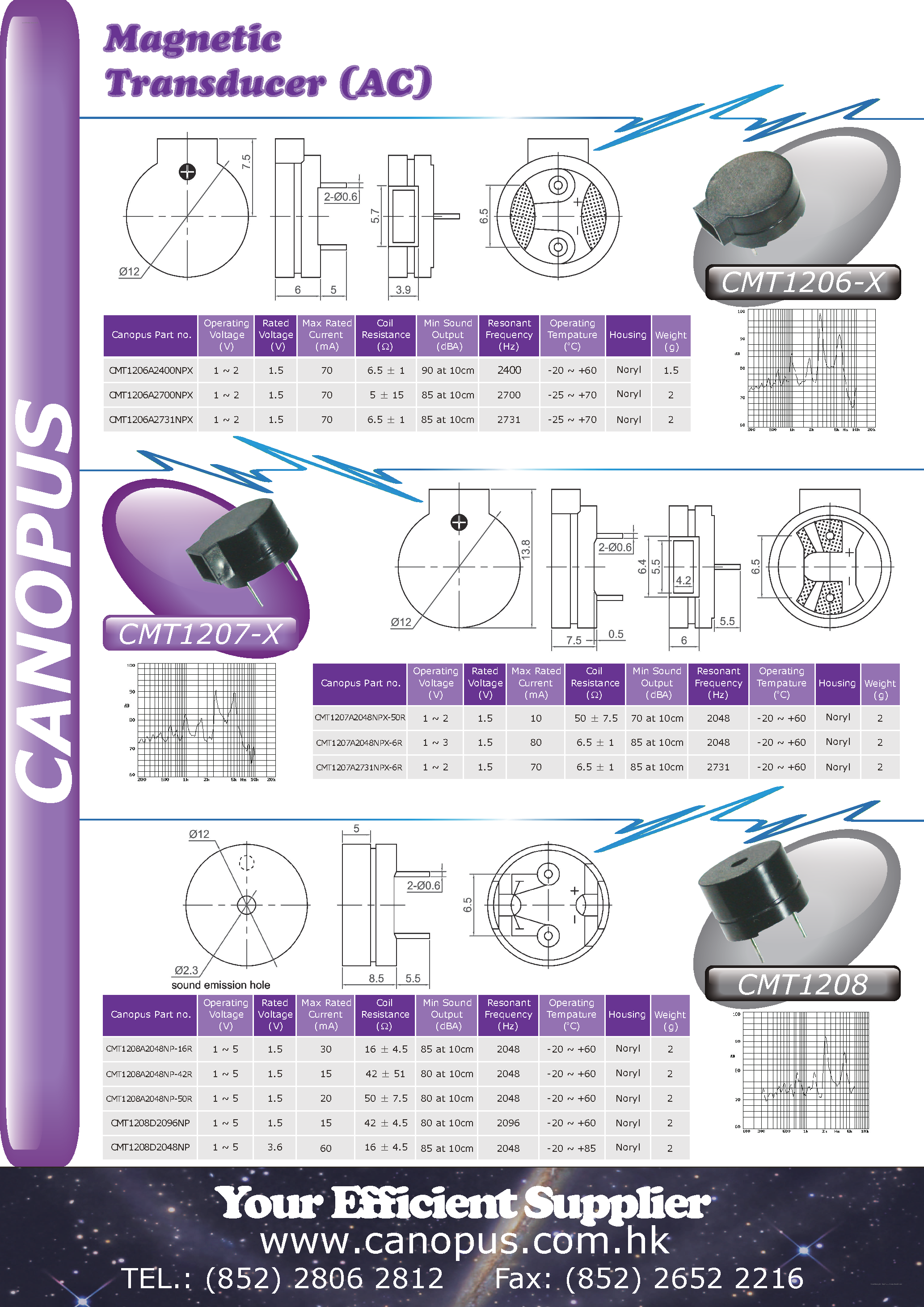 Datasheet CMT1206-X page 1 Datasheet CMT1206-X - Magnetic Transducer page 1