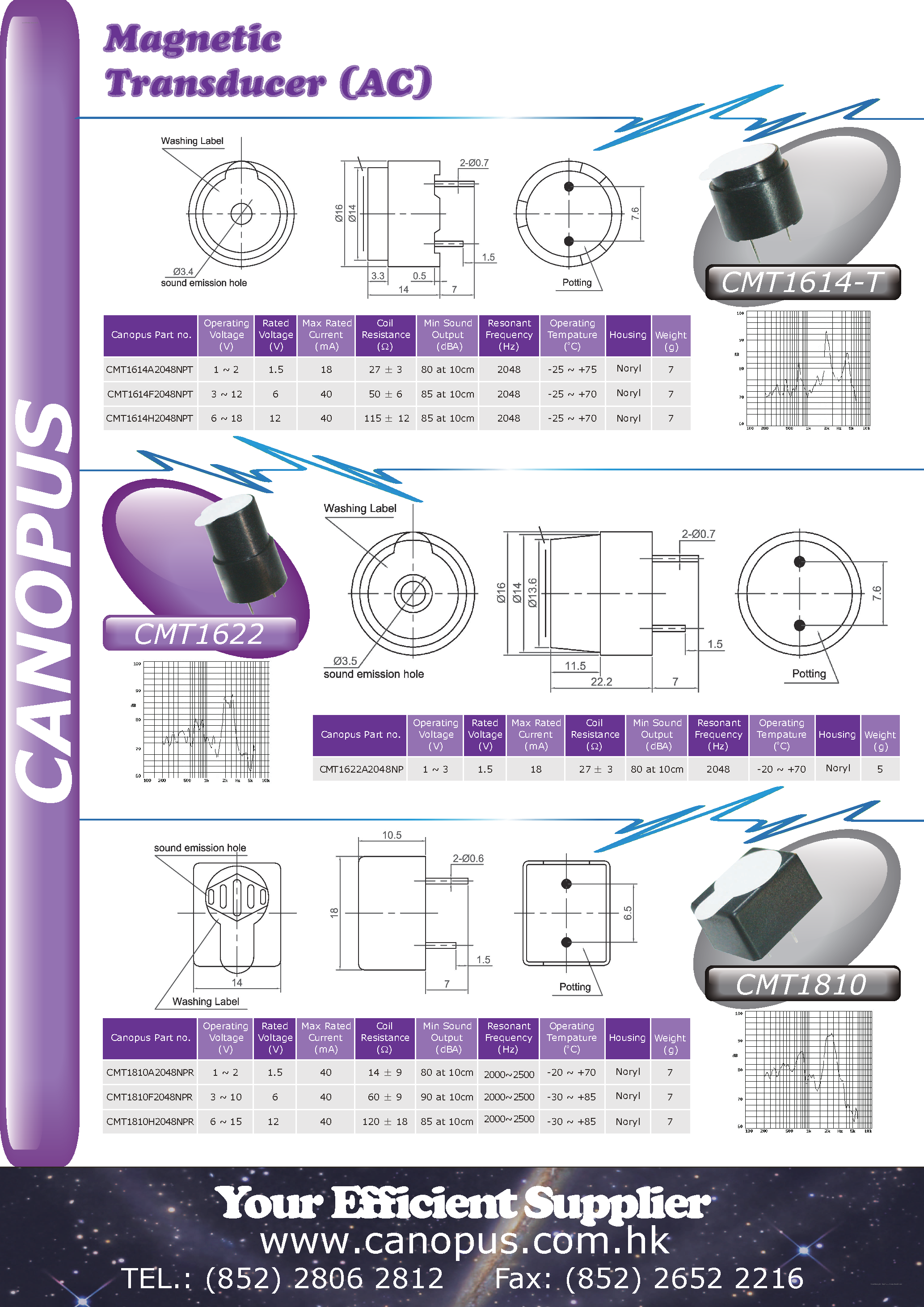 Datasheet CMT1614-T page 1 Datasheet CMT1614-T - Magnetic Transducer page 1