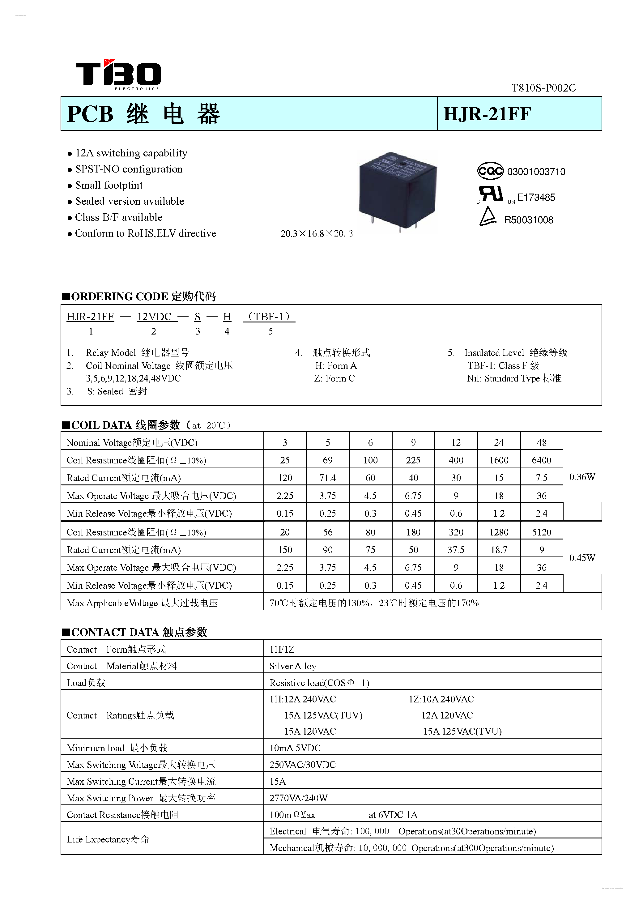 Даташит HJR-21FF - TCB Relay страница 1