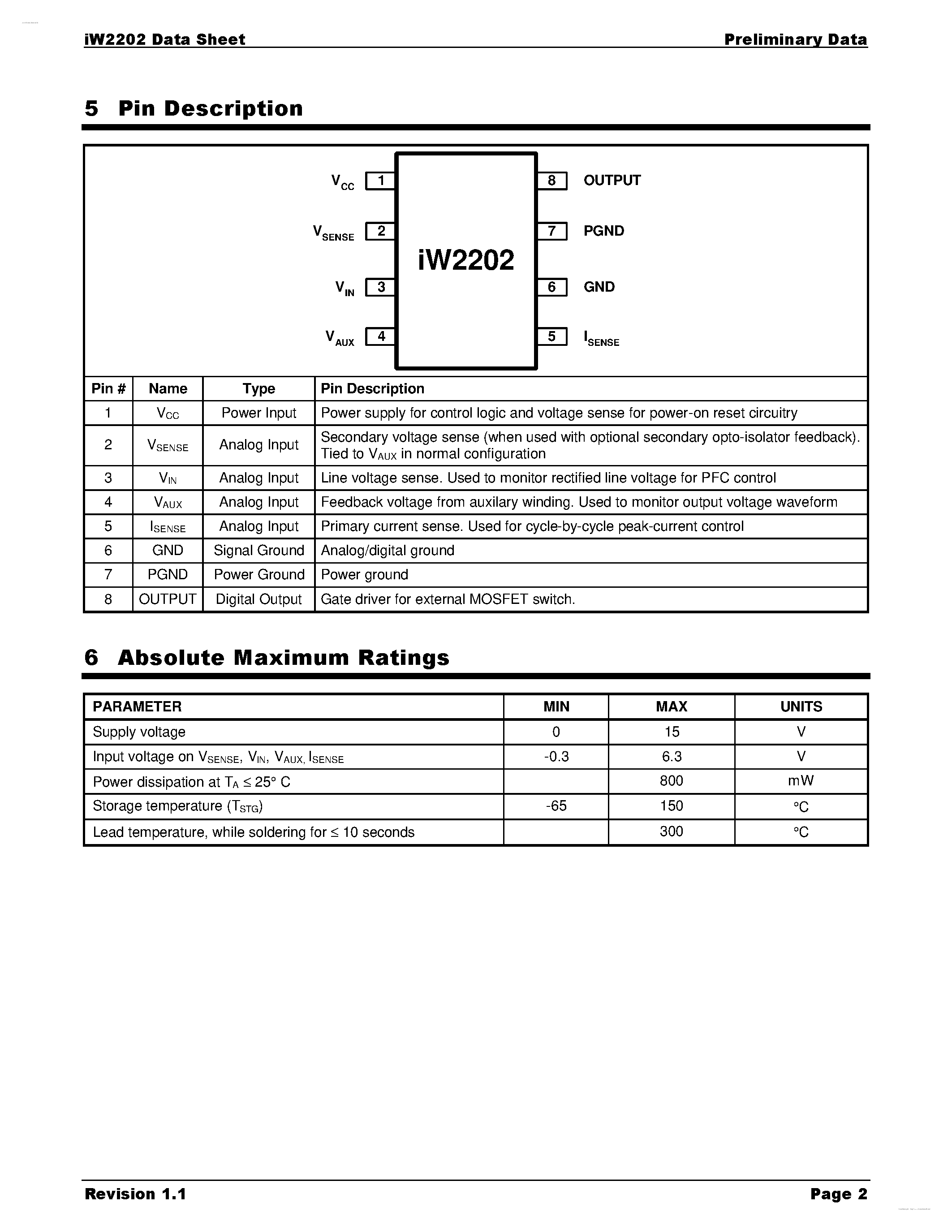 Datasheet IW2202 page 2 Datasheet IW2202 - Digital SMPS Controller page 2