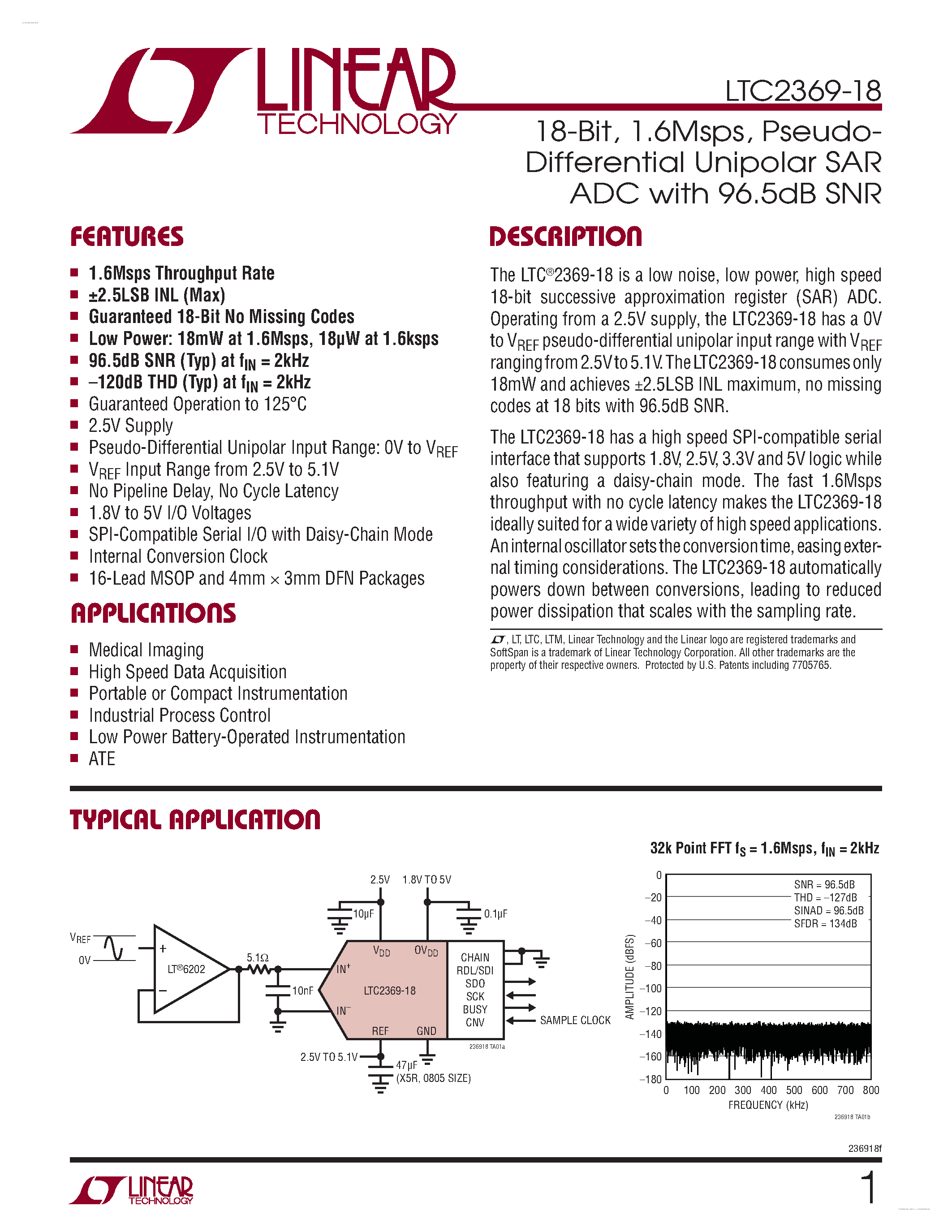 Datasheet LTC2369-18 - Pseudo-Differential Unipolar SAR ADC page 1