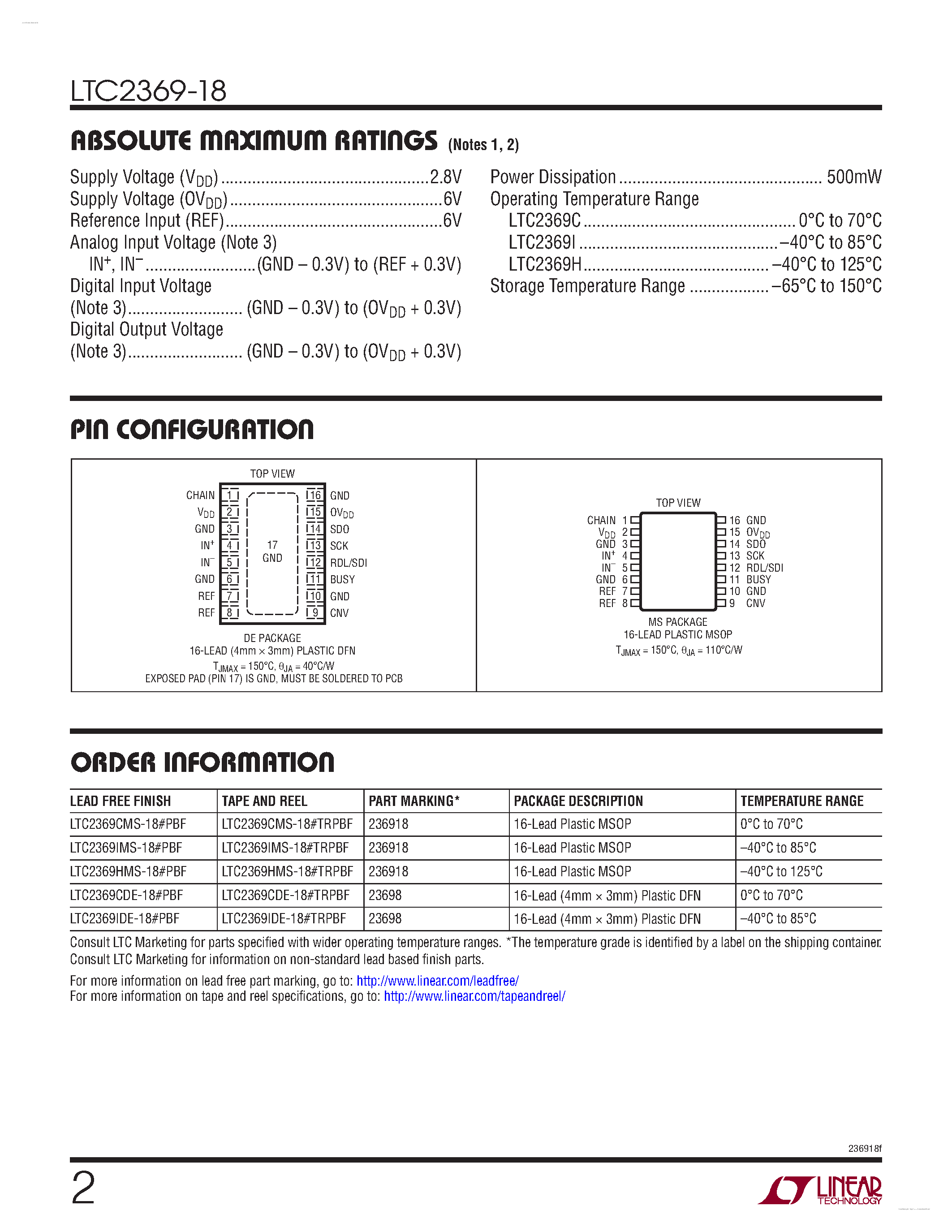 Datasheet LTC2369-18 - Pseudo-Differential Unipolar SAR ADC page 2
