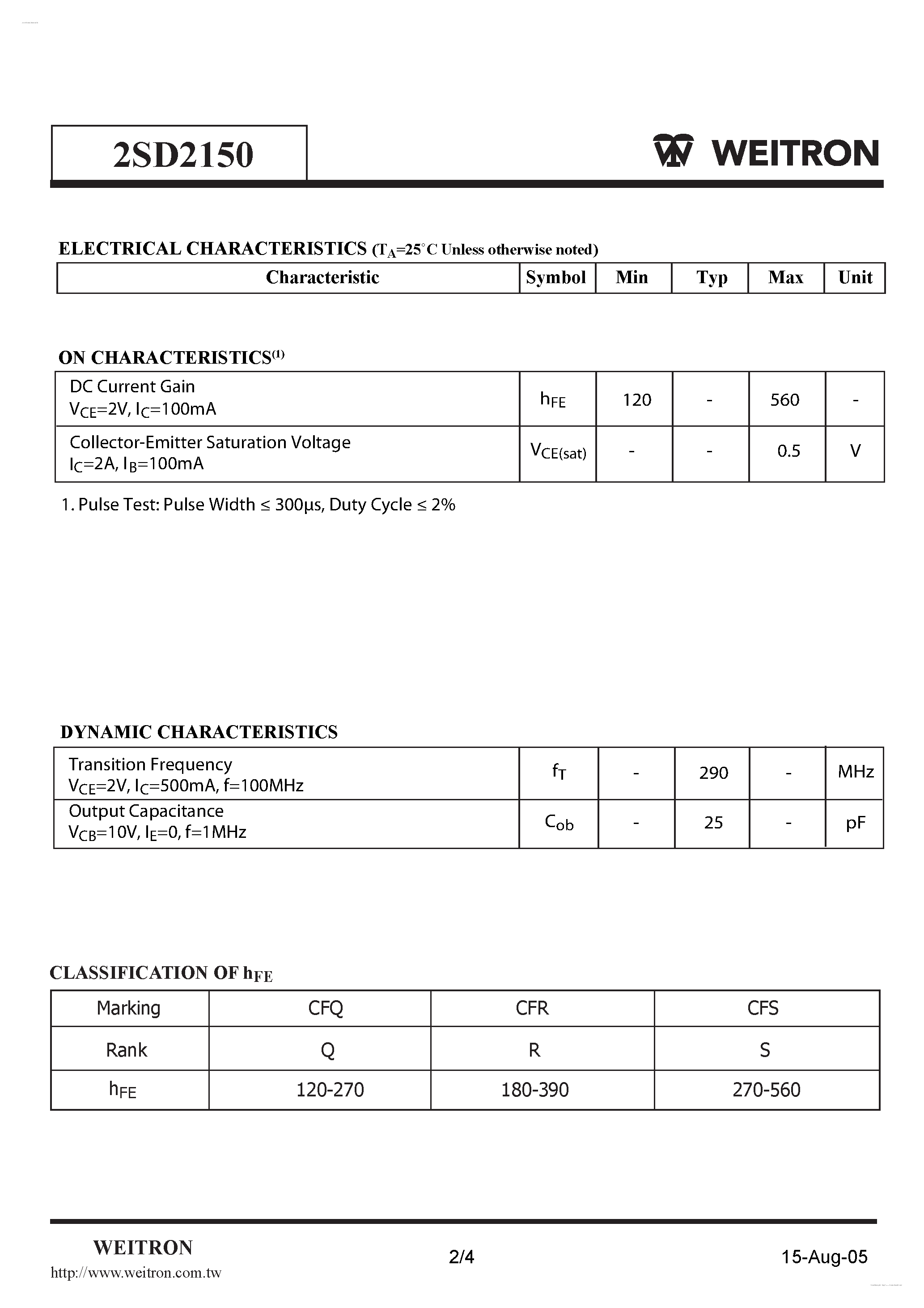 Даташит 2SD2150 - NPN Epitaxial Planar Transistors страница 2