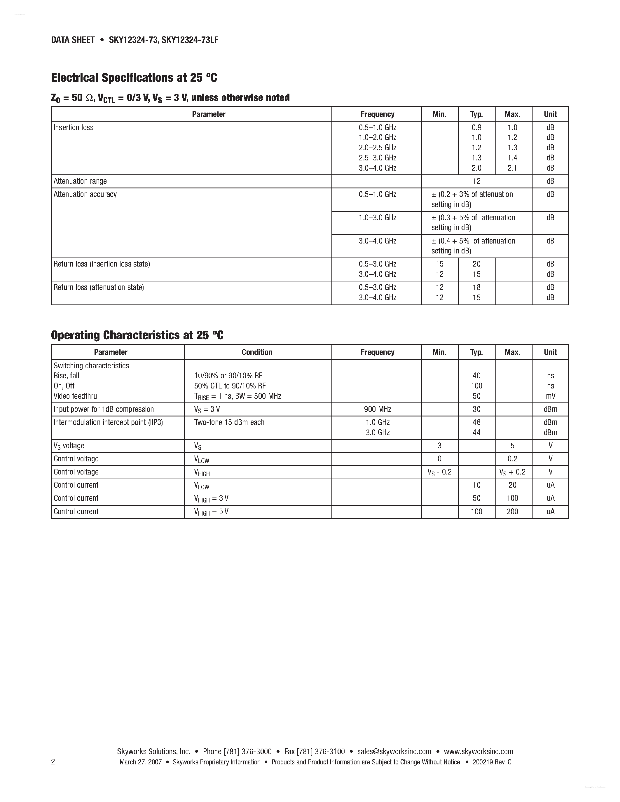 Datasheet SKY12324-73 page 2 Datasheet SKY12324-73 - GaAs IC 2-Bit Digital Attenuator page 2
