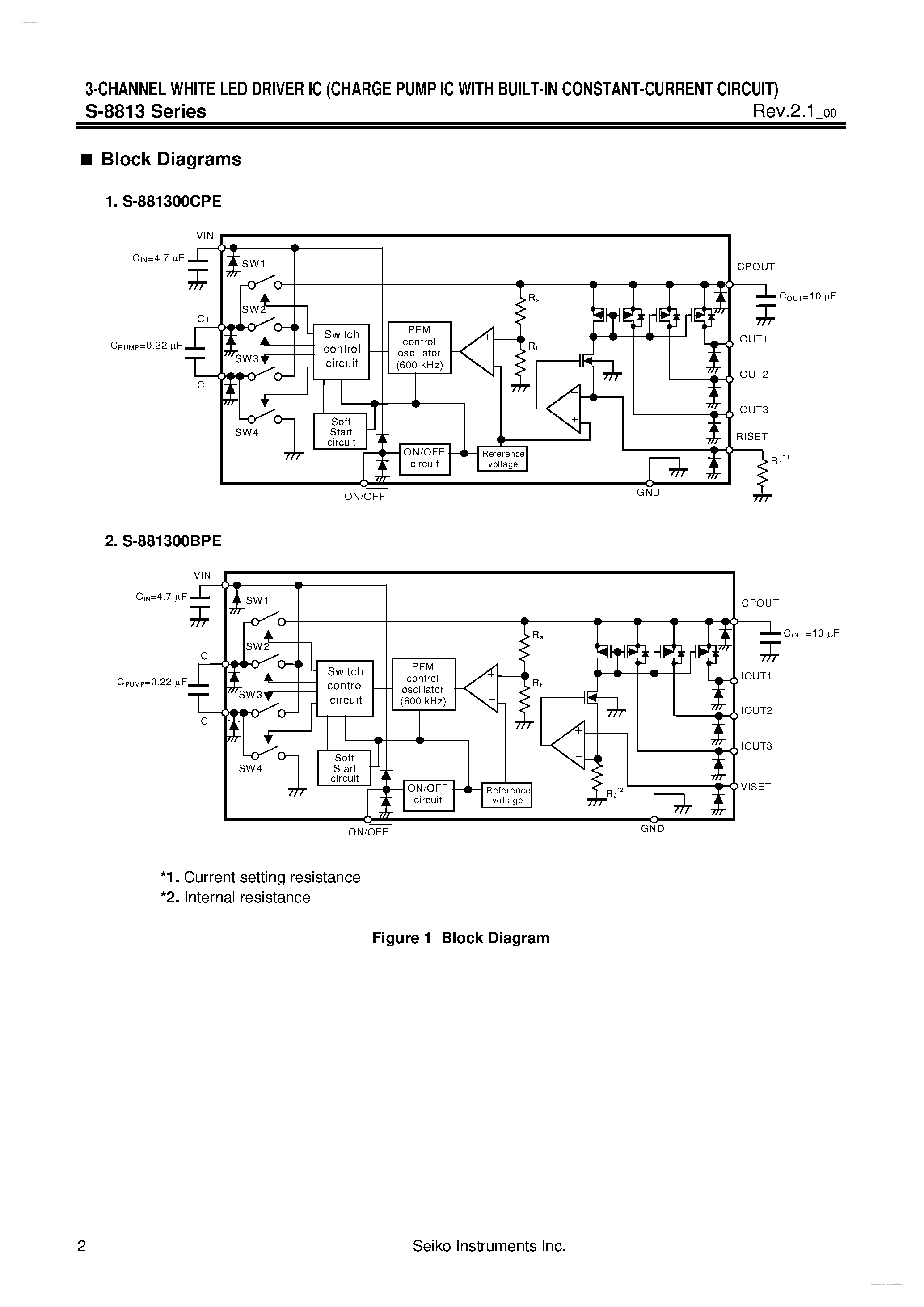 Datasheet S-8813 - 3-CHANNEL WHITE LED DRIVER IC page 2