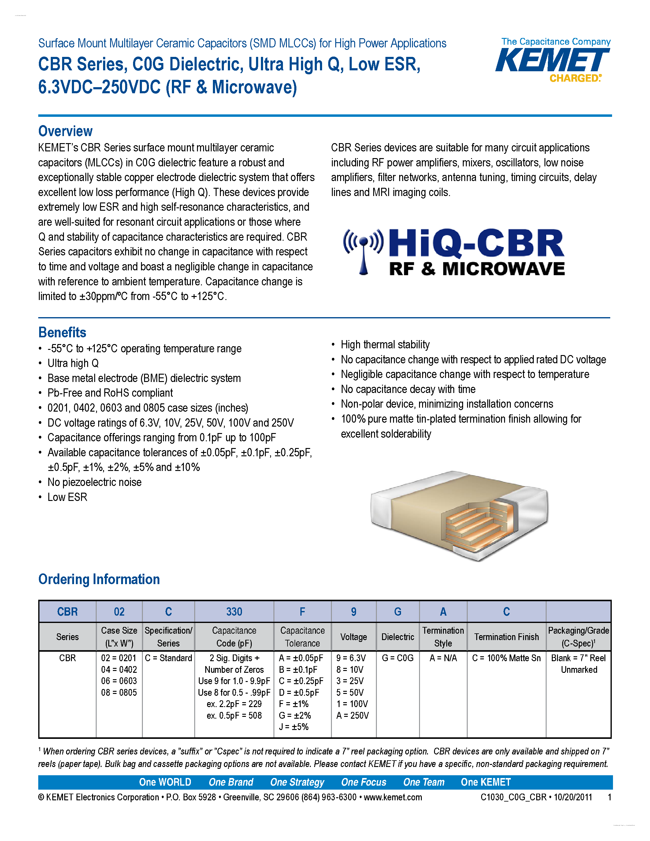 Datasheet CBR - Surface Mount Multilayer Ceramic Capacitors page 1