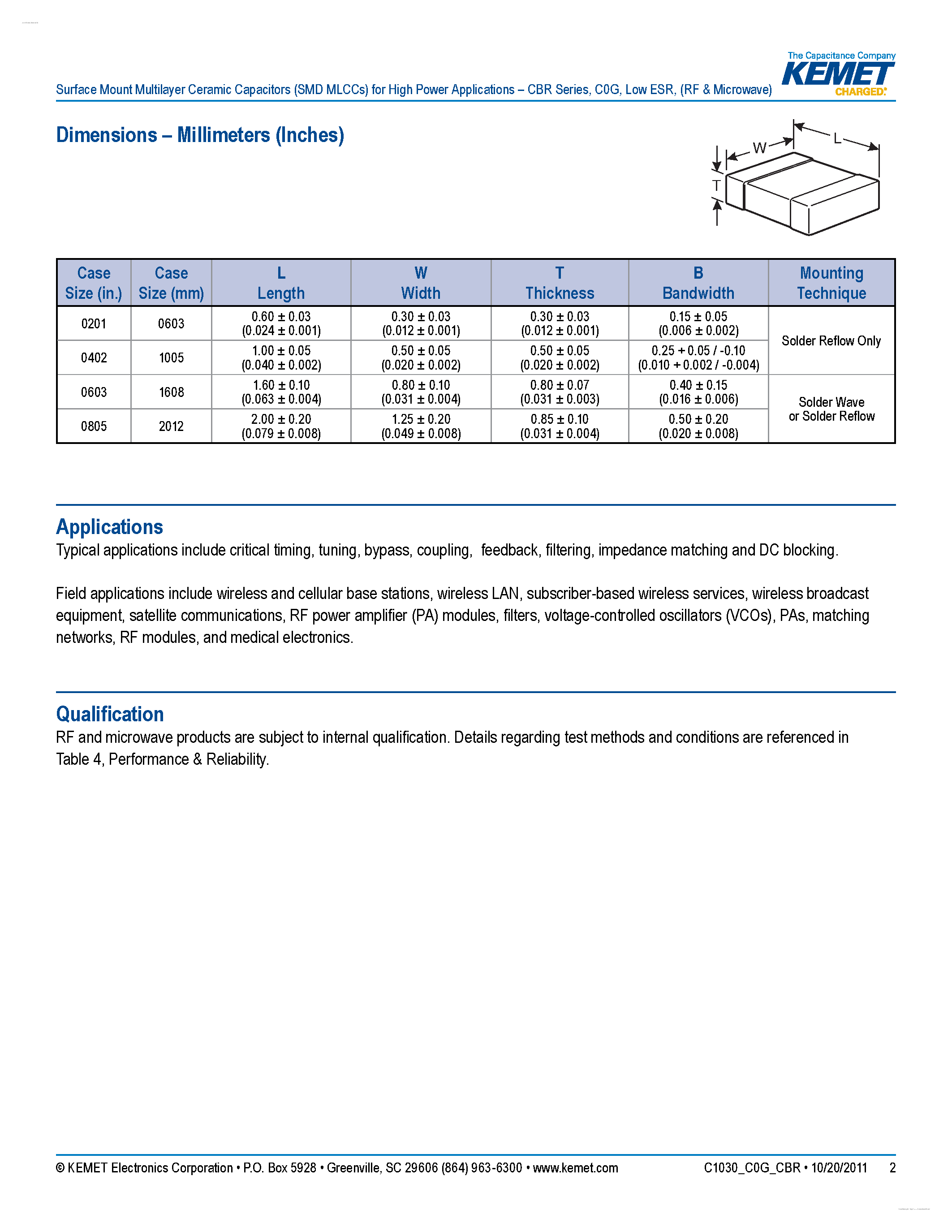 Datasheet CBR - Surface Mount Multilayer Ceramic Capacitors page 2