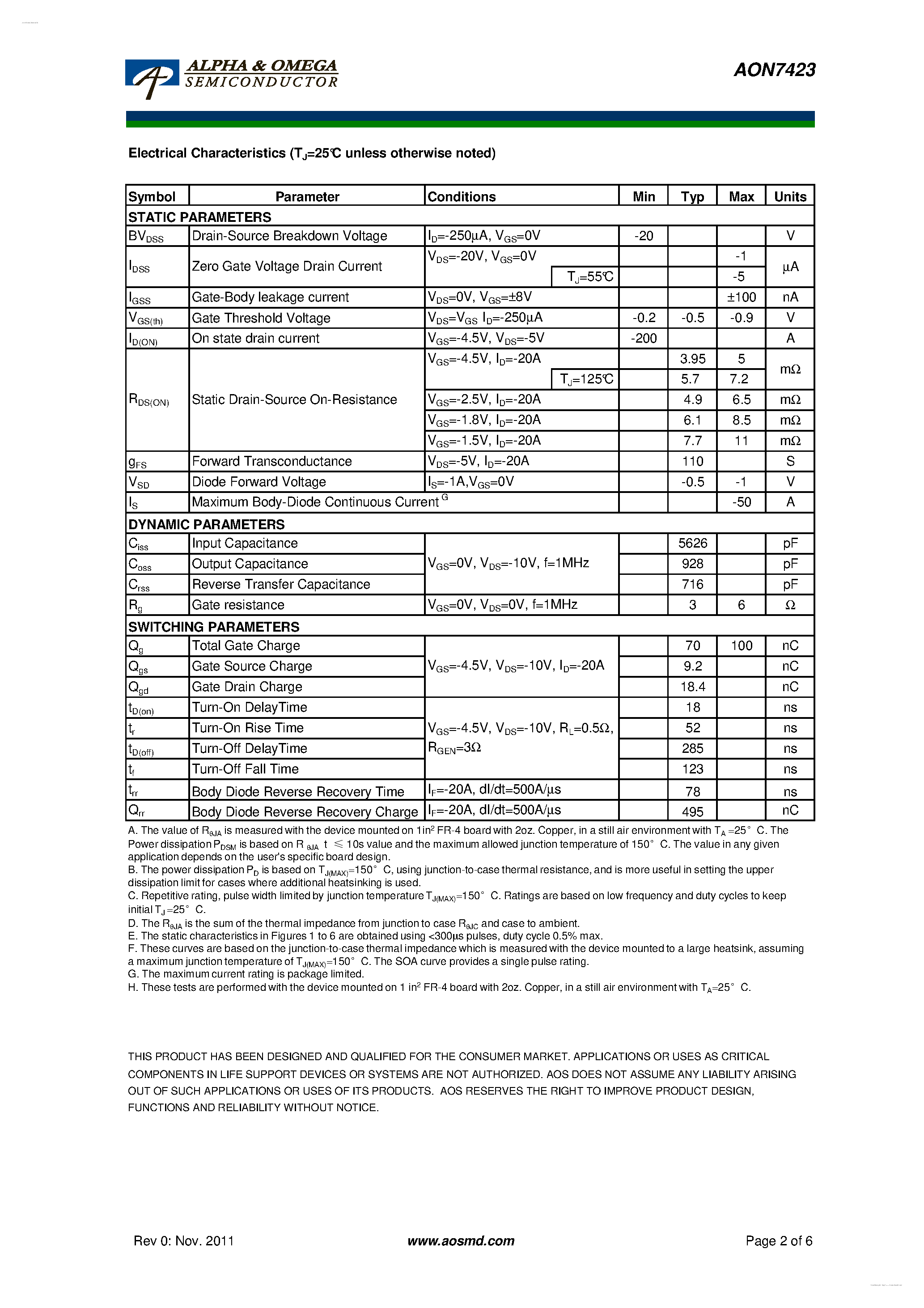 Datasheet AON7423 - 20V P-Channel MOSFET page 2