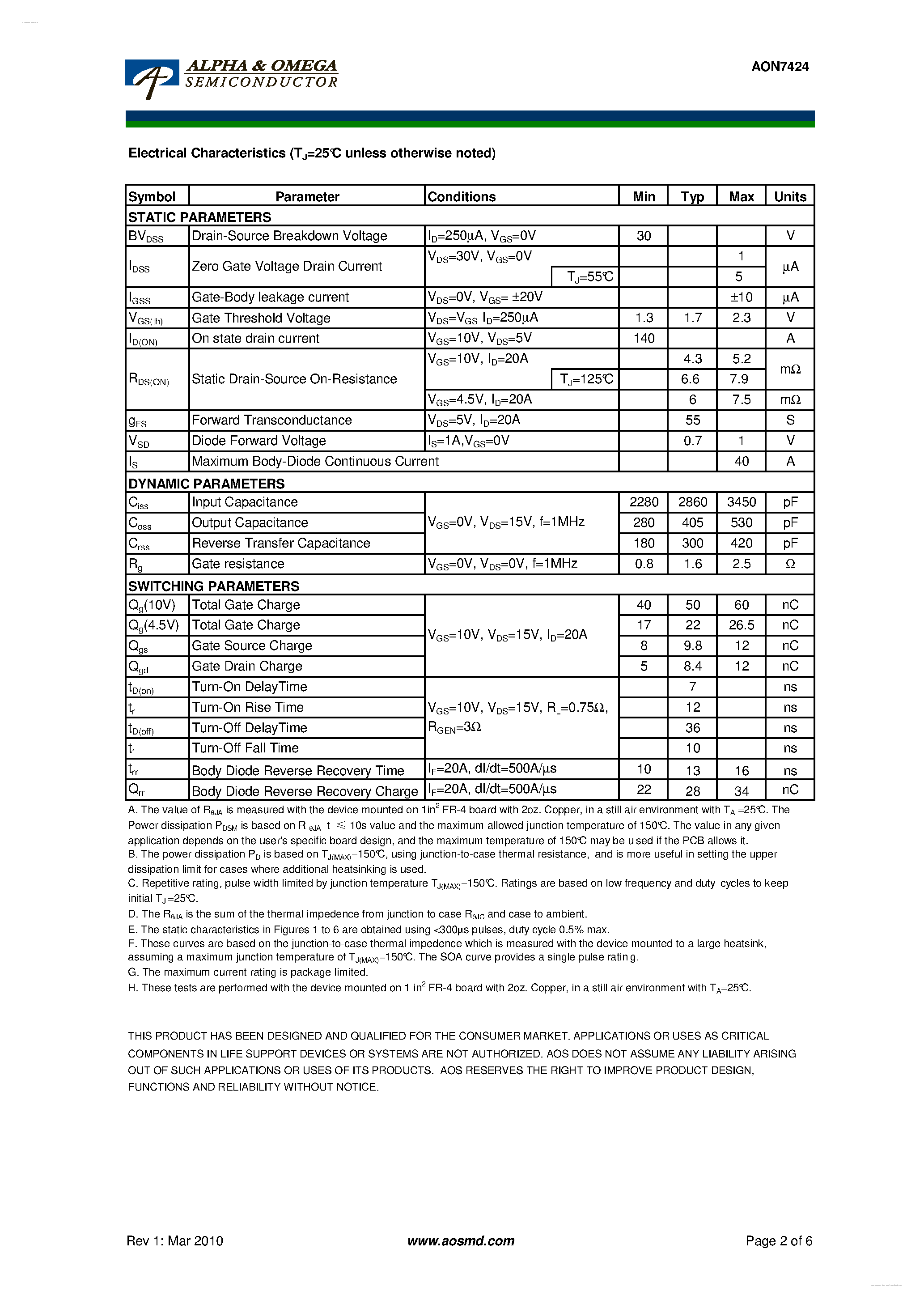 Datasheet AON7424 - 30V P-Channel MOSFET page 2