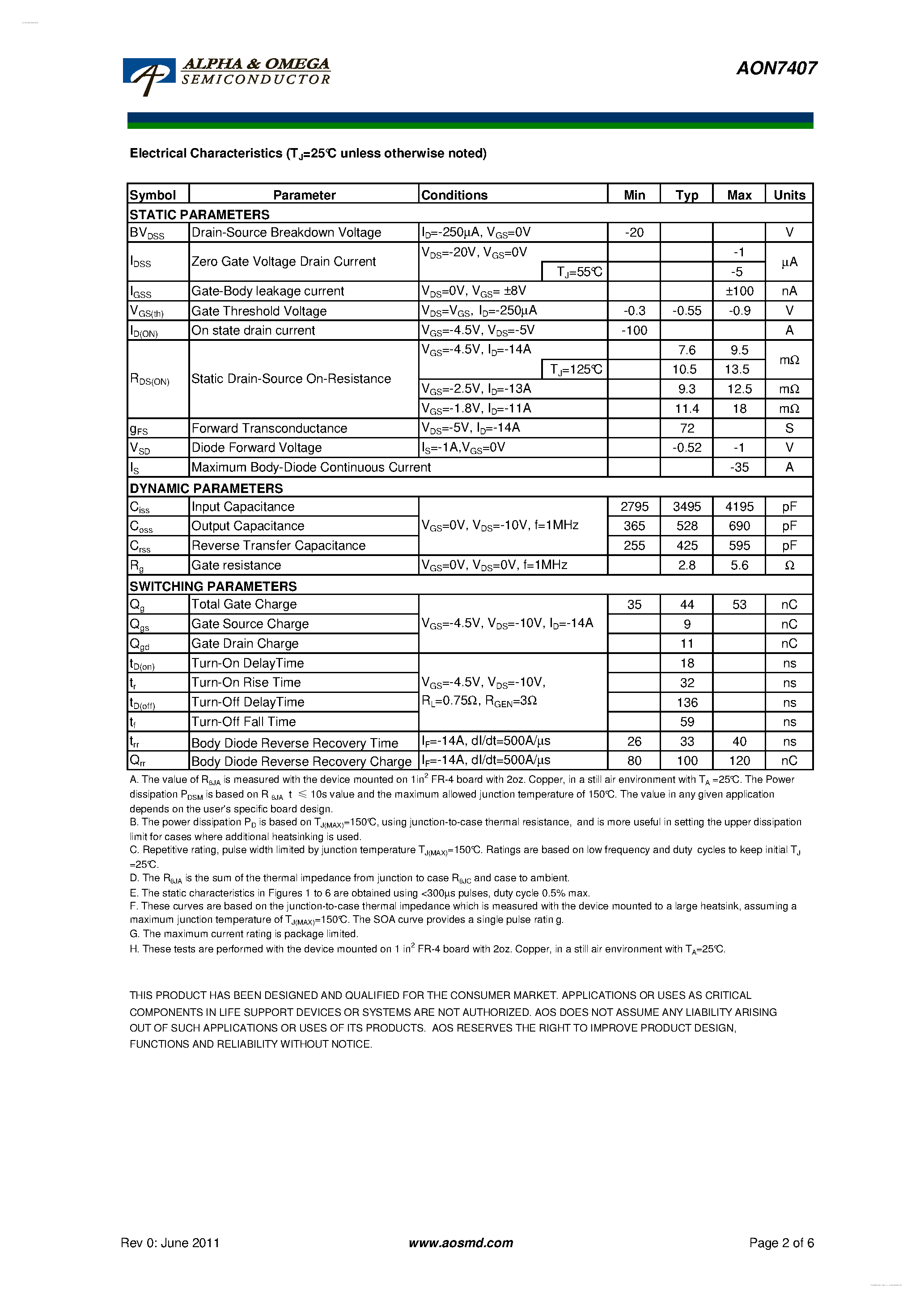 Datasheet AON7407 - 20V P-Channel MOSFET page 2